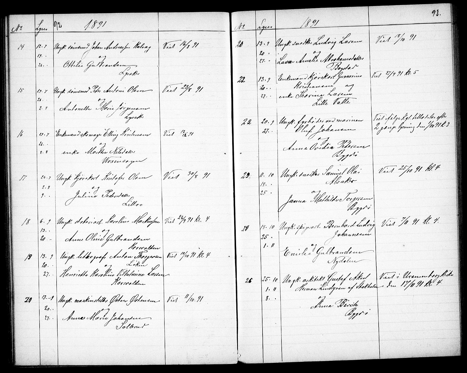 Vestre Aker prestekontor Kirkebøker, AV/SAO-A-10025/G/Ga/L0005: Parish register (copy) no. I 5, 1879-1901, p. 92-93