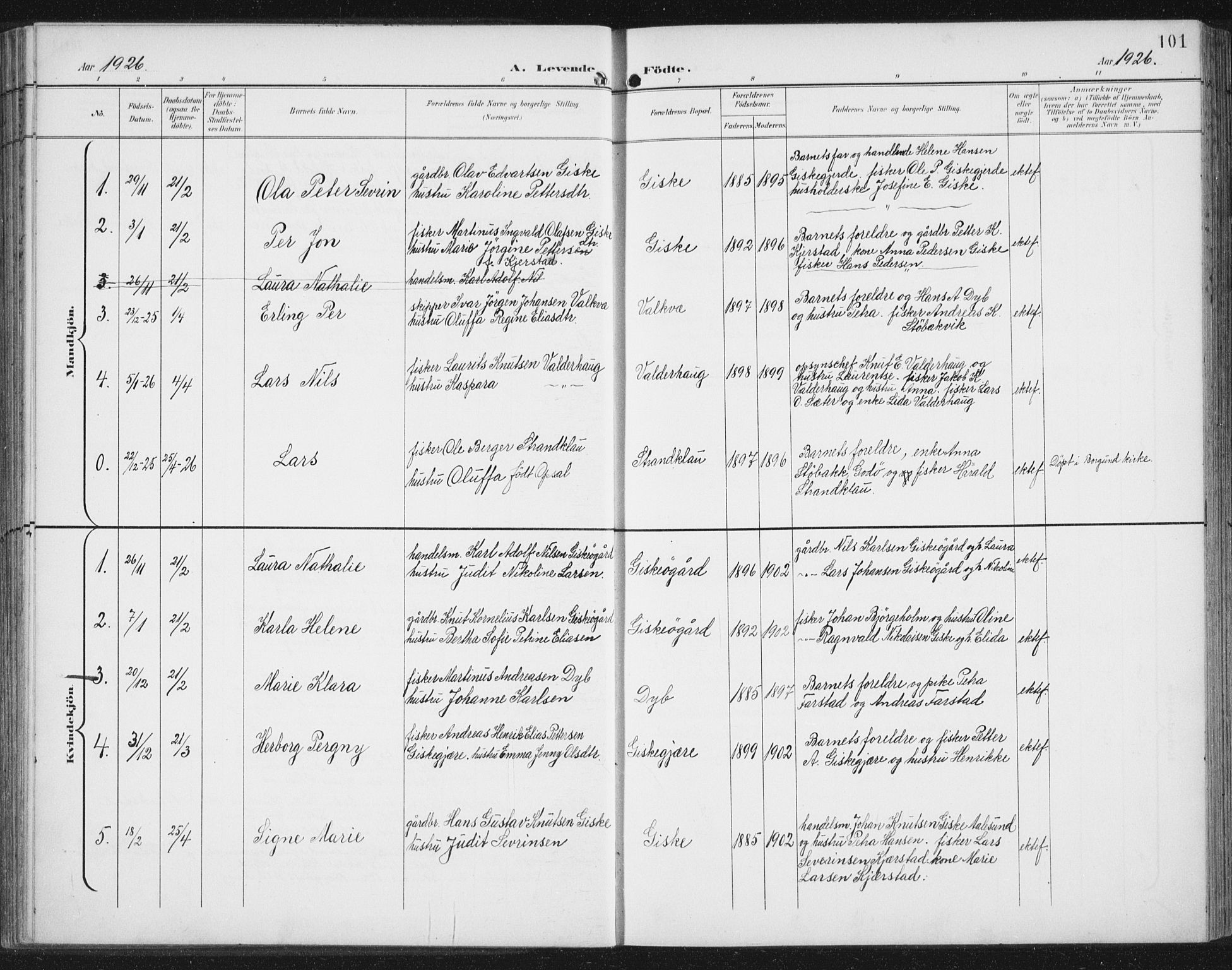 Ministerialprotokoller, klokkerbøker og fødselsregistre - Møre og Romsdal, AV/SAT-A-1454/534/L0489: Parish register (copy) no. 534C01, 1899-1941, p. 101