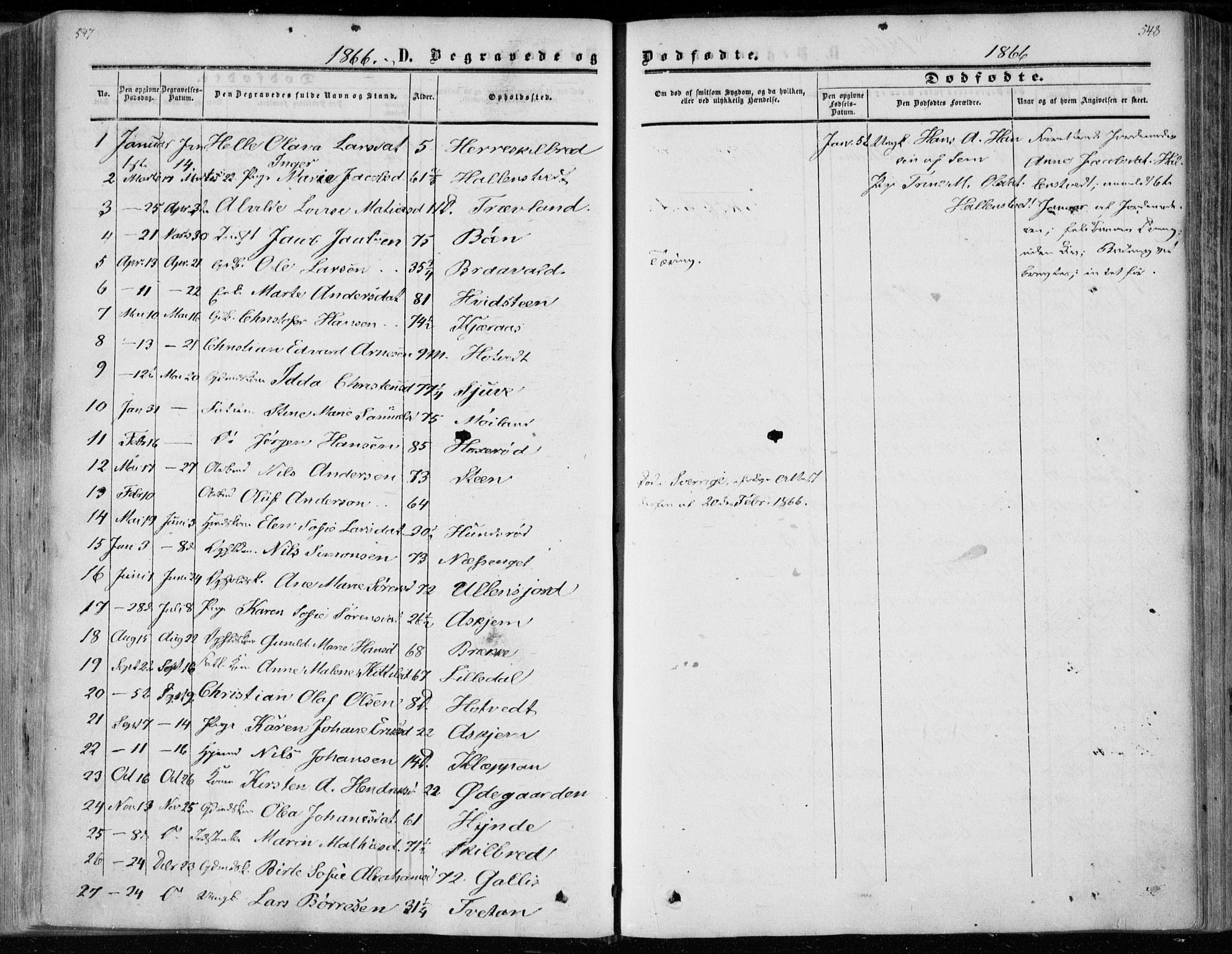 Andebu kirkebøker, SAKO/A-336/F/Fa/L0005: Parish register (official) no. 5, 1857-1870, p. 547-548