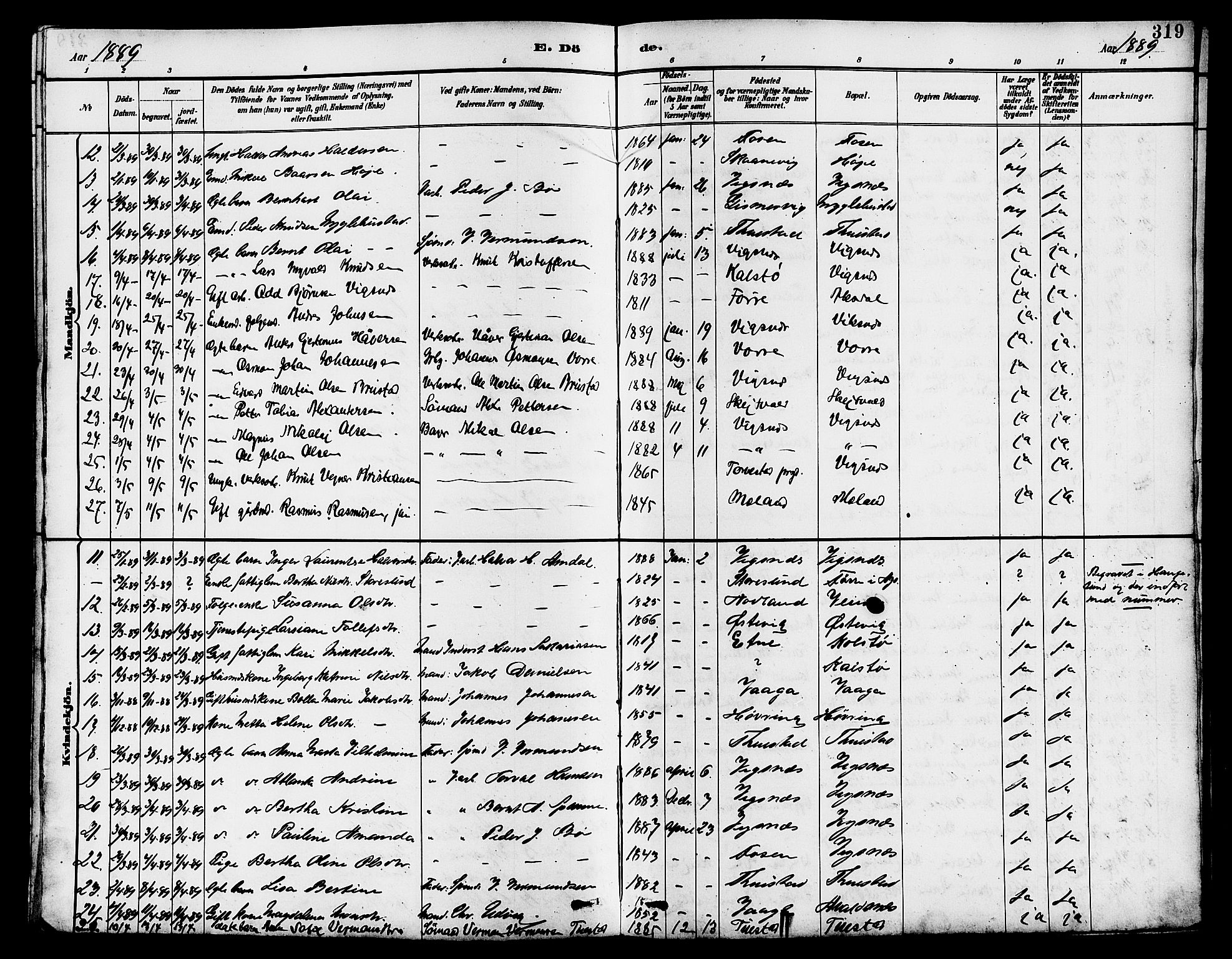 Avaldsnes sokneprestkontor, AV/SAST-A -101851/H/Ha/Hab/L0007: Parish register (copy) no. B 7, 1885-1909, p. 319