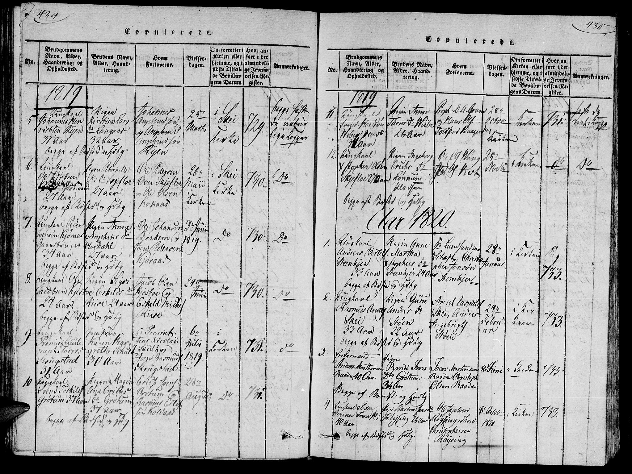Ministerialprotokoller, klokkerbøker og fødselsregistre - Nord-Trøndelag, SAT/A-1458/735/L0333: Parish register (official) no. 735A04 /2, 1816-1825, p. 434-435