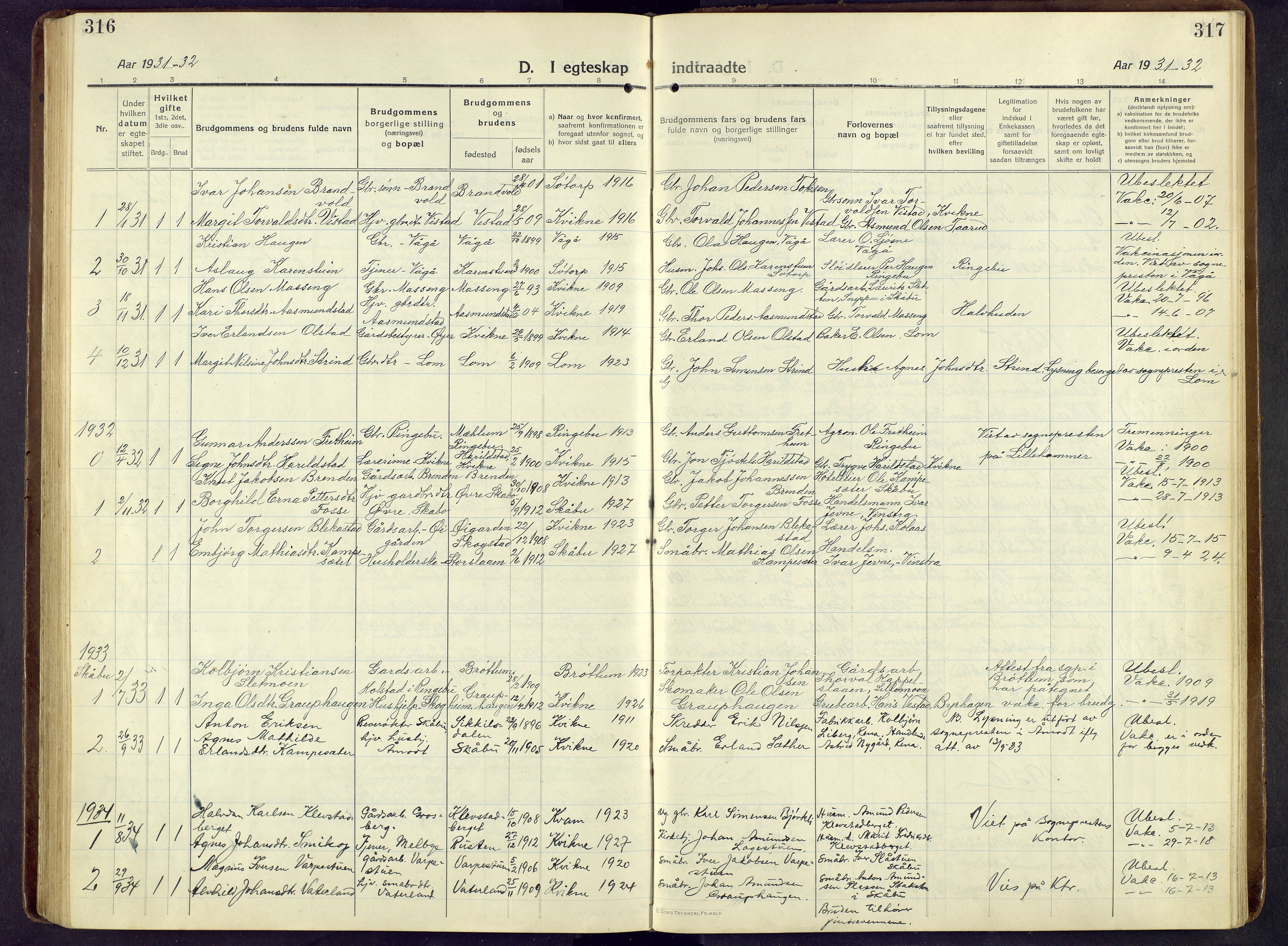 Nord-Fron prestekontor, SAH/PREST-080/H/Ha/Hab/L0009: Parish register (copy) no. 9, 1915-1958, p. 316-317