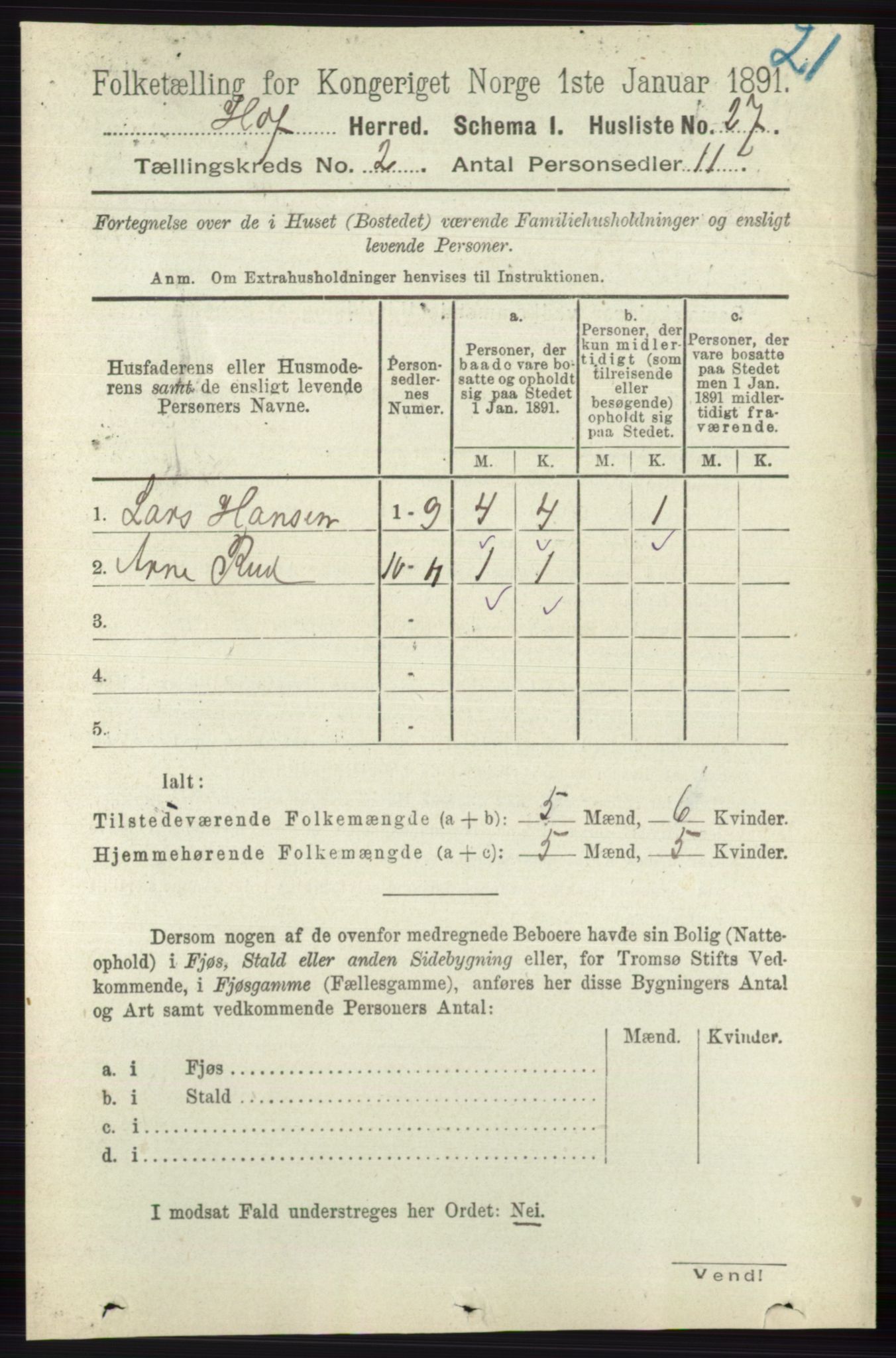 RA, 1891 census for 0714 Hof, 1891, p. 424