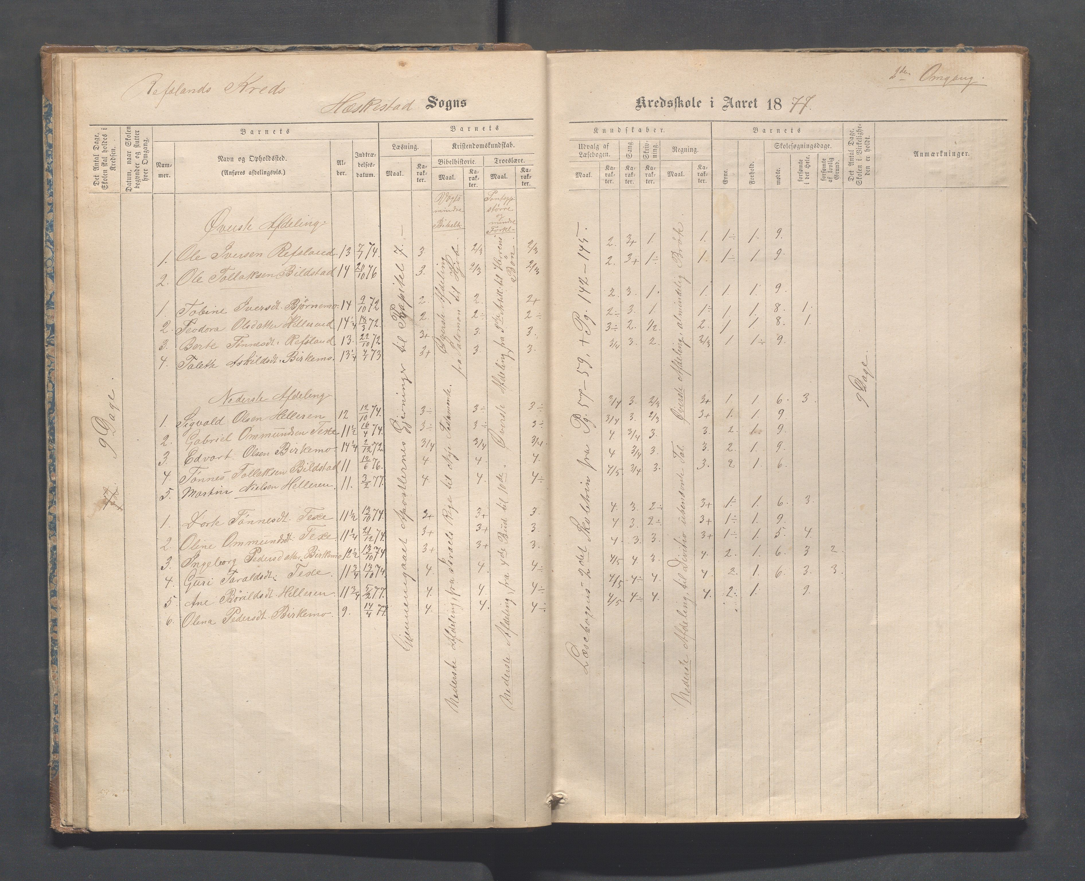 Heskestad kommune - Refsland skolekrets, IKAR/K-101746/H/L0001: Skoleprotokoll - Refsland og Eide, 1870-1892, p. 19