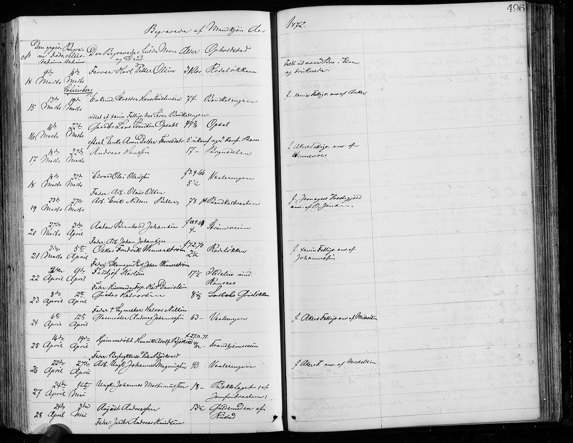 Østre Aker prestekontor Kirkebøker, AV/SAO-A-10840/G/Ga/L0003: Parish register (copy) no. I 3, 1868-1913, p. 496