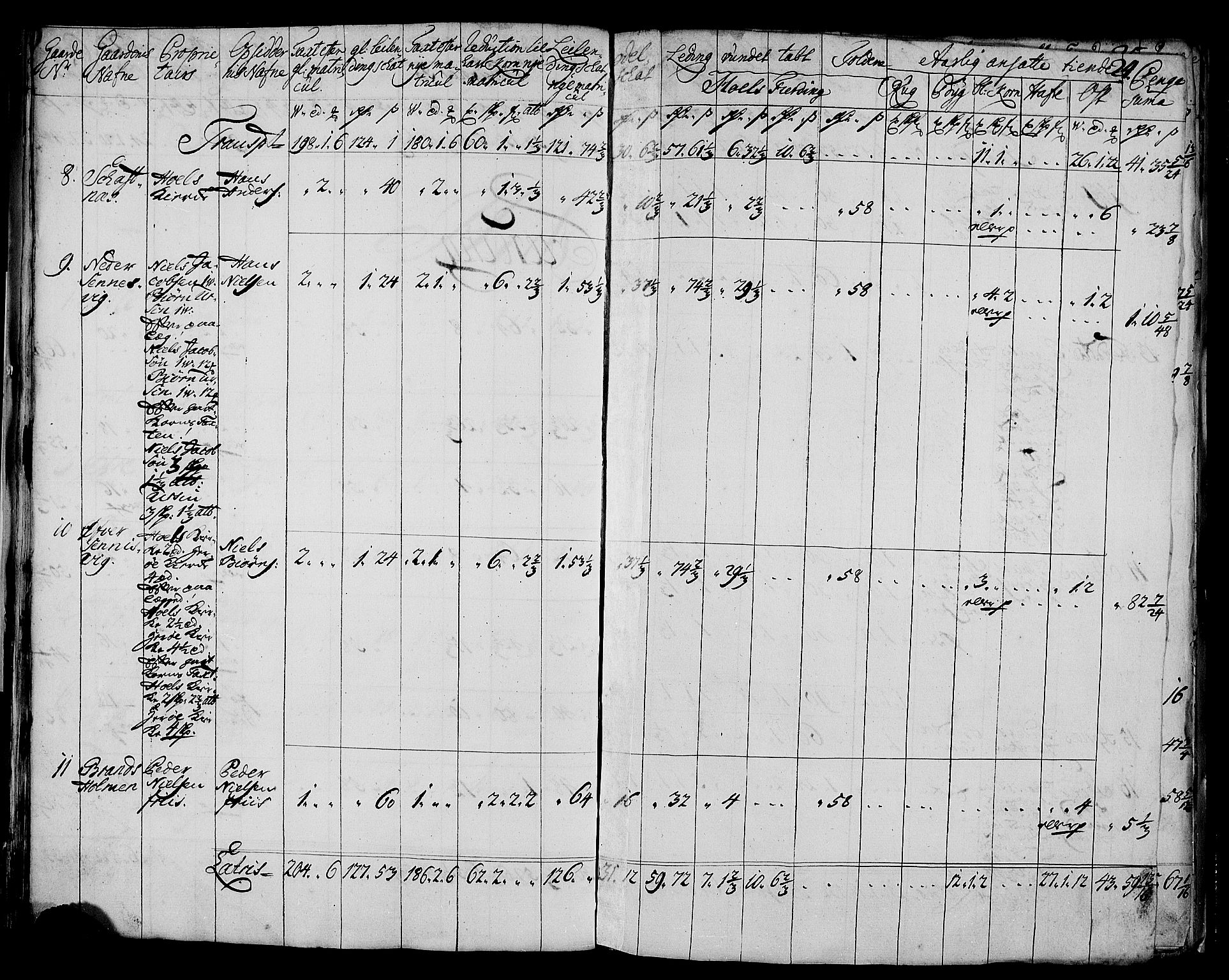 Rentekammeret inntil 1814, Realistisk ordnet avdeling, RA/EA-4070/N/Nb/Nbf/L0175: Lofoten matrikkelprotokoll, 1723, p. 26