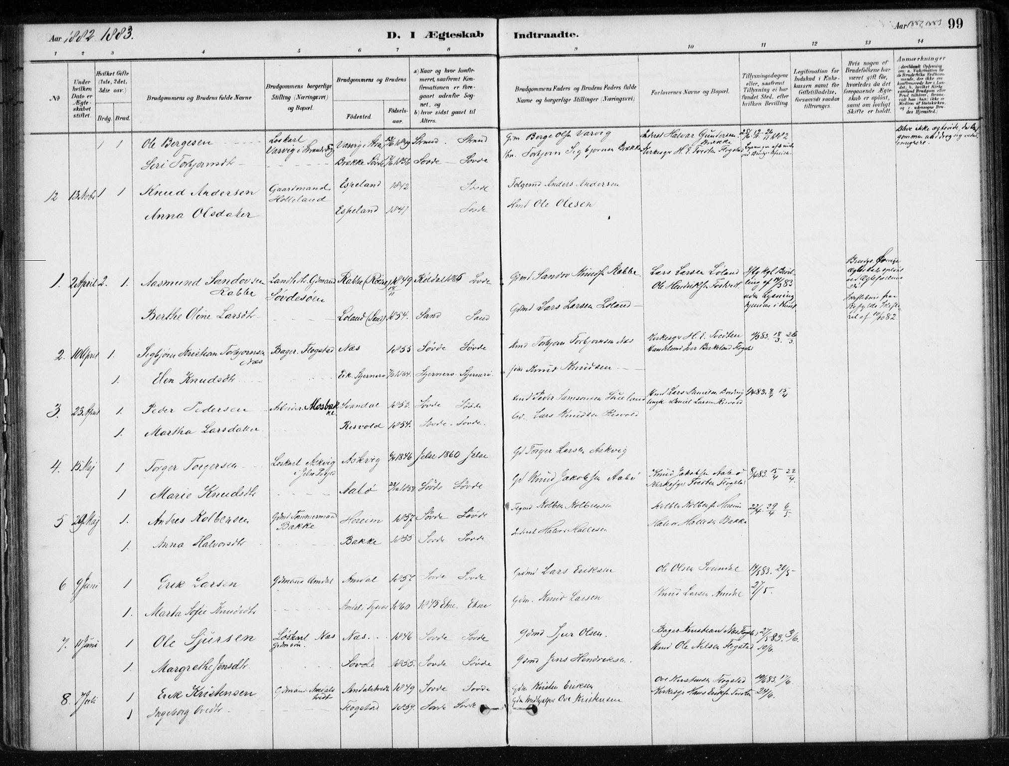 Sand sokneprestkontor, AV/SAST-A-101848/01/III/L0006: Parish register (official) no. A 6, 1880-1898, p. 99