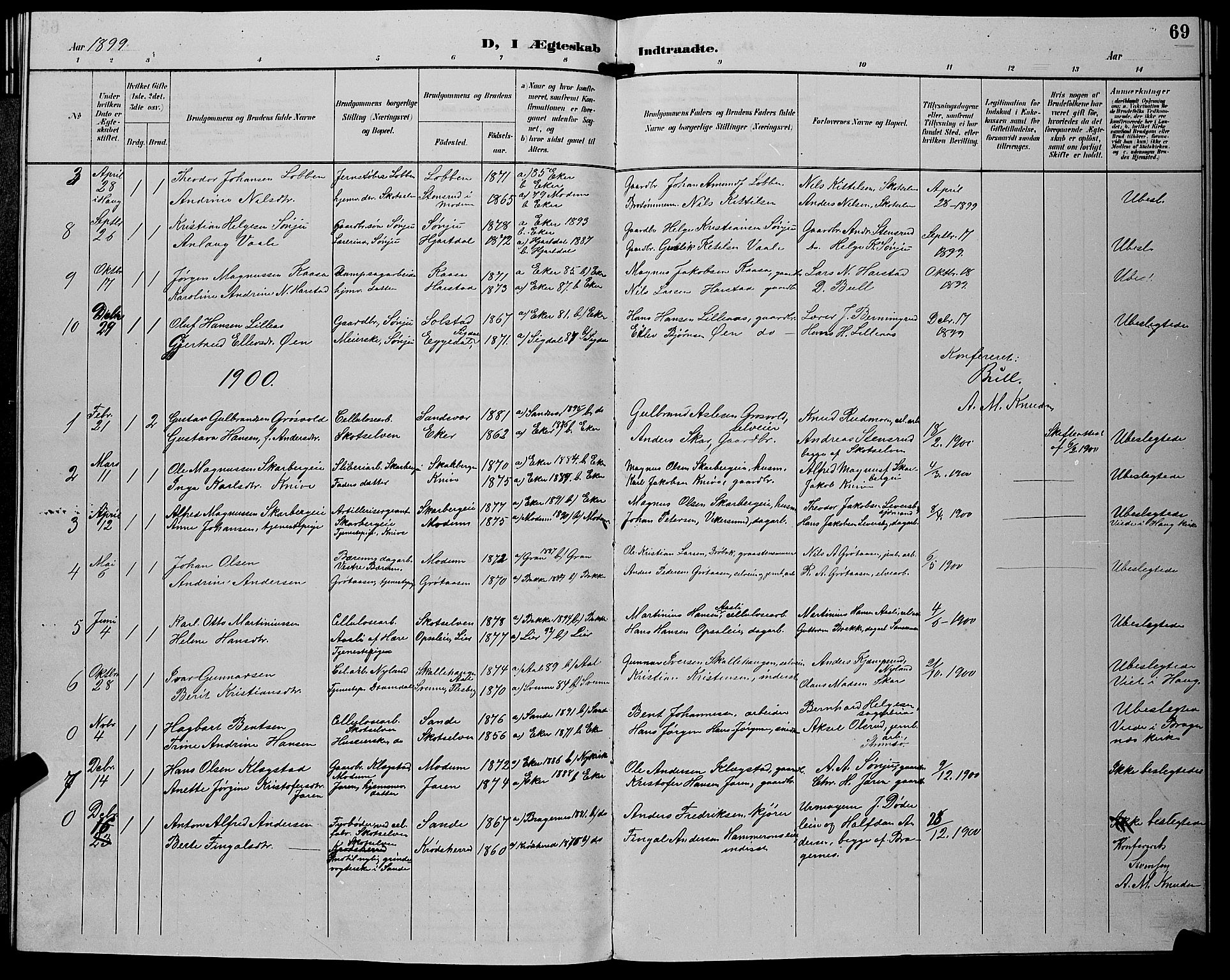 Eiker kirkebøker, AV/SAKO-A-4/G/Gb/L0004: Parish register (copy) no. II 4, 1894-1900, p. 69