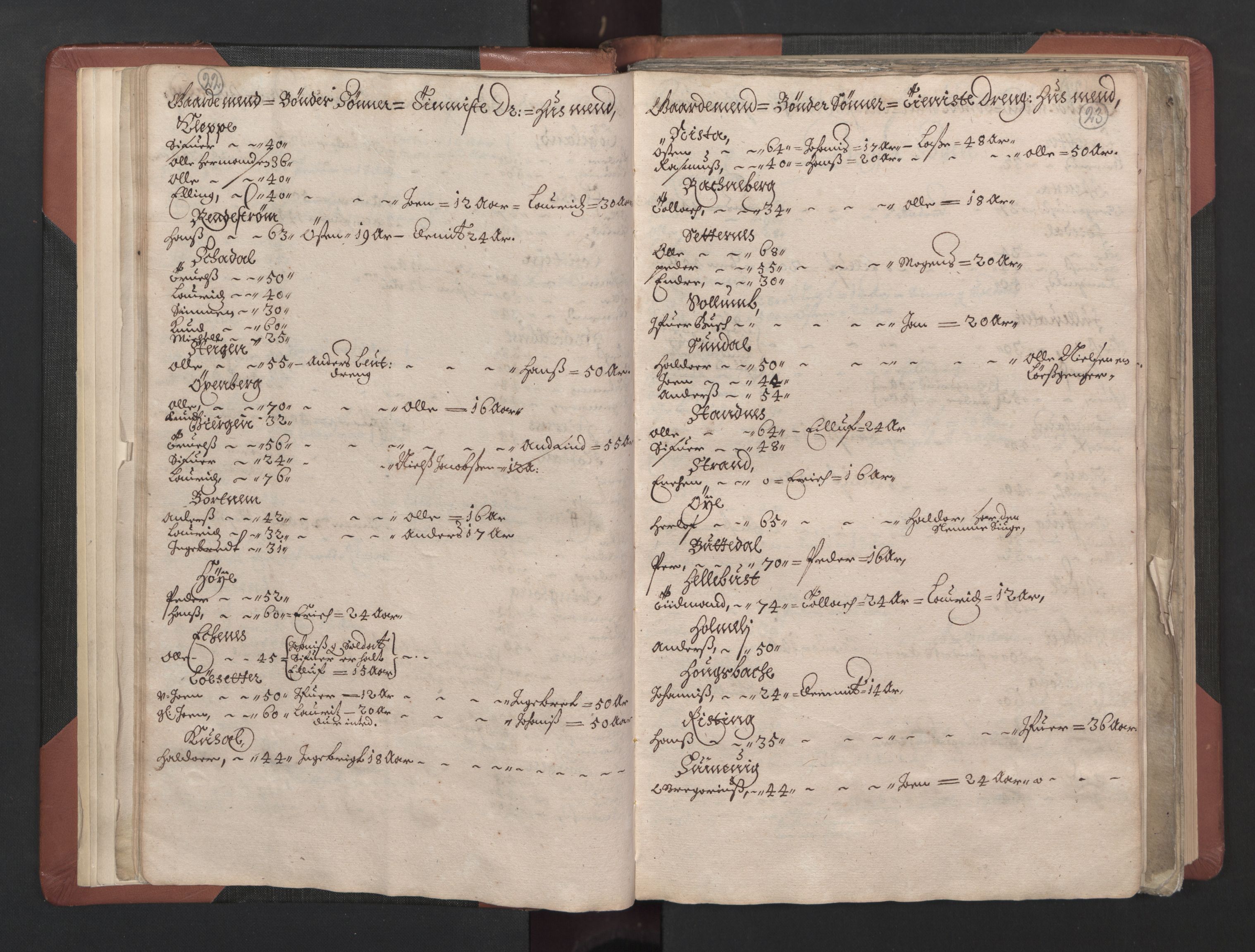 RA, Bailiff's Census 1664-1666, no. 15: Nordfjord fogderi and Sunnfjord fogderi, 1664, p. 22-23