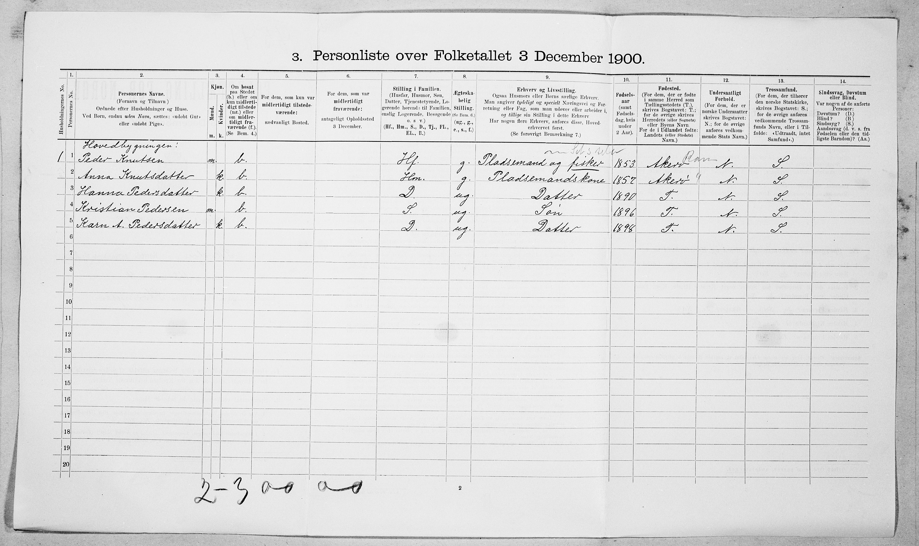 SAT, 1900 census for Skodje, 1900, p. 1034