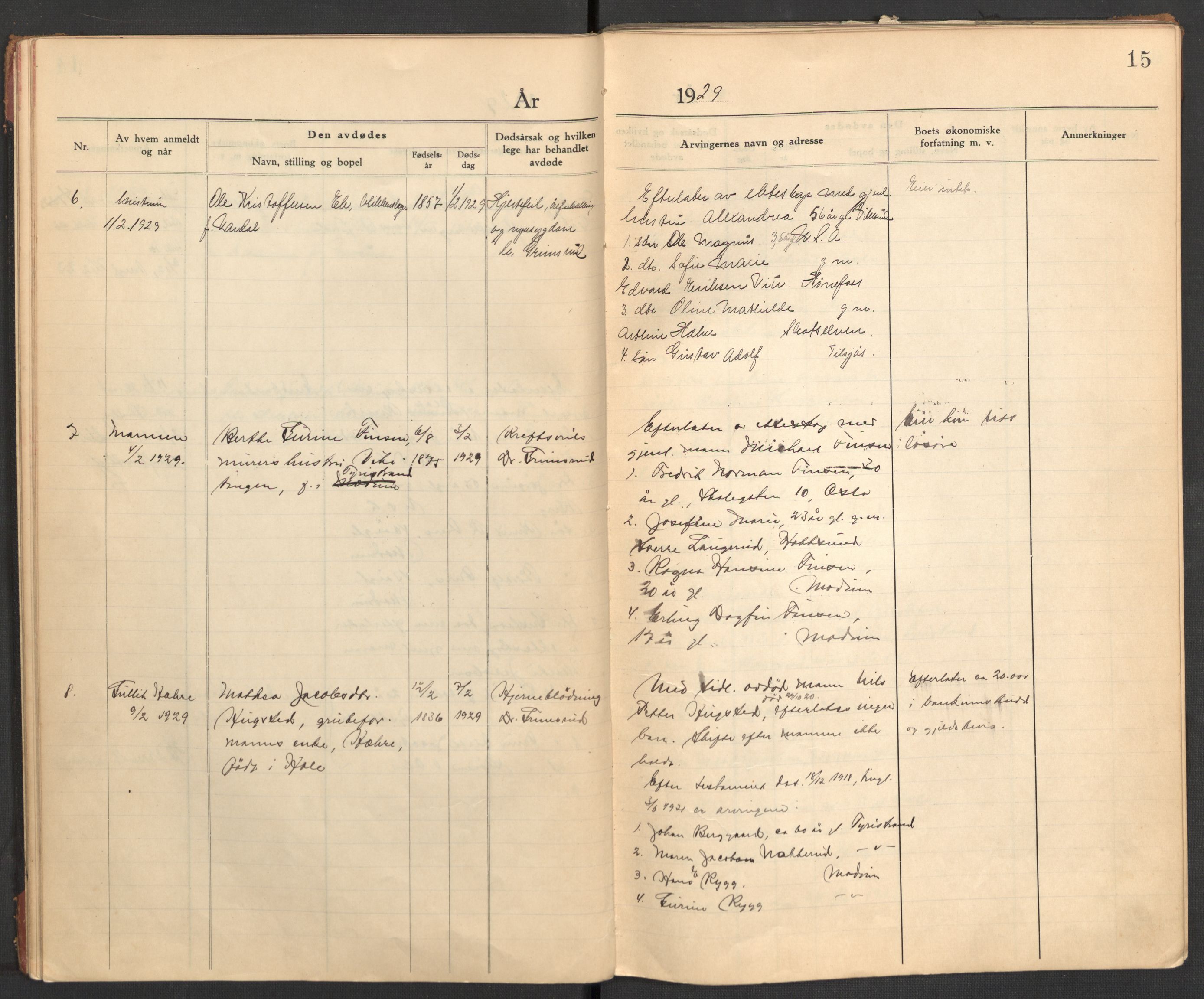 Modum lensmannskontor, AV/SAKO-A-524/H/Ha/Hab/L0006: Dødsfallsprotokoll - Nordre Modum, 1928-1932, p. 15