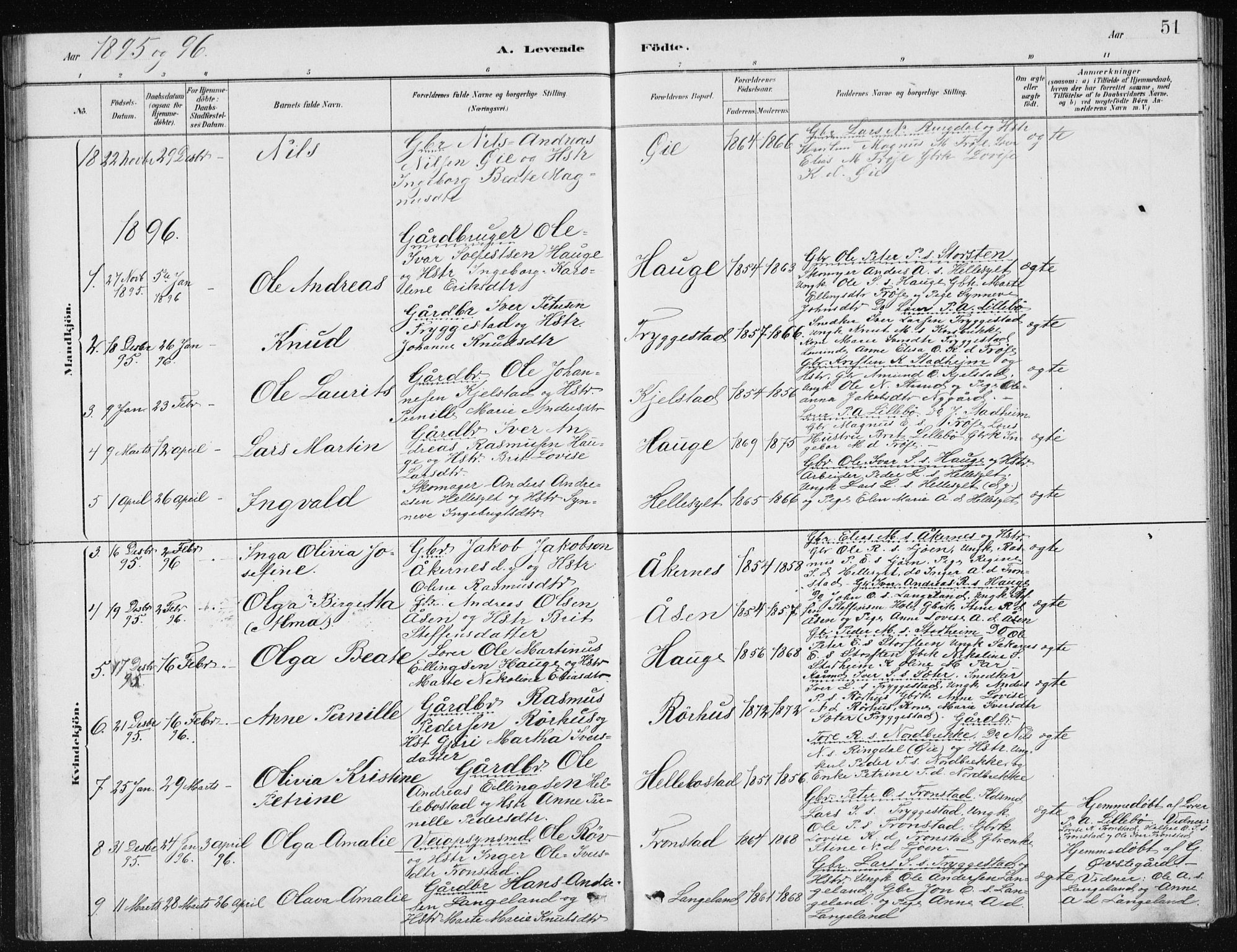 Ministerialprotokoller, klokkerbøker og fødselsregistre - Møre og Romsdal, SAT/A-1454/517/L0230: Parish register (copy) no. 517C03, 1879-1912, p. 51