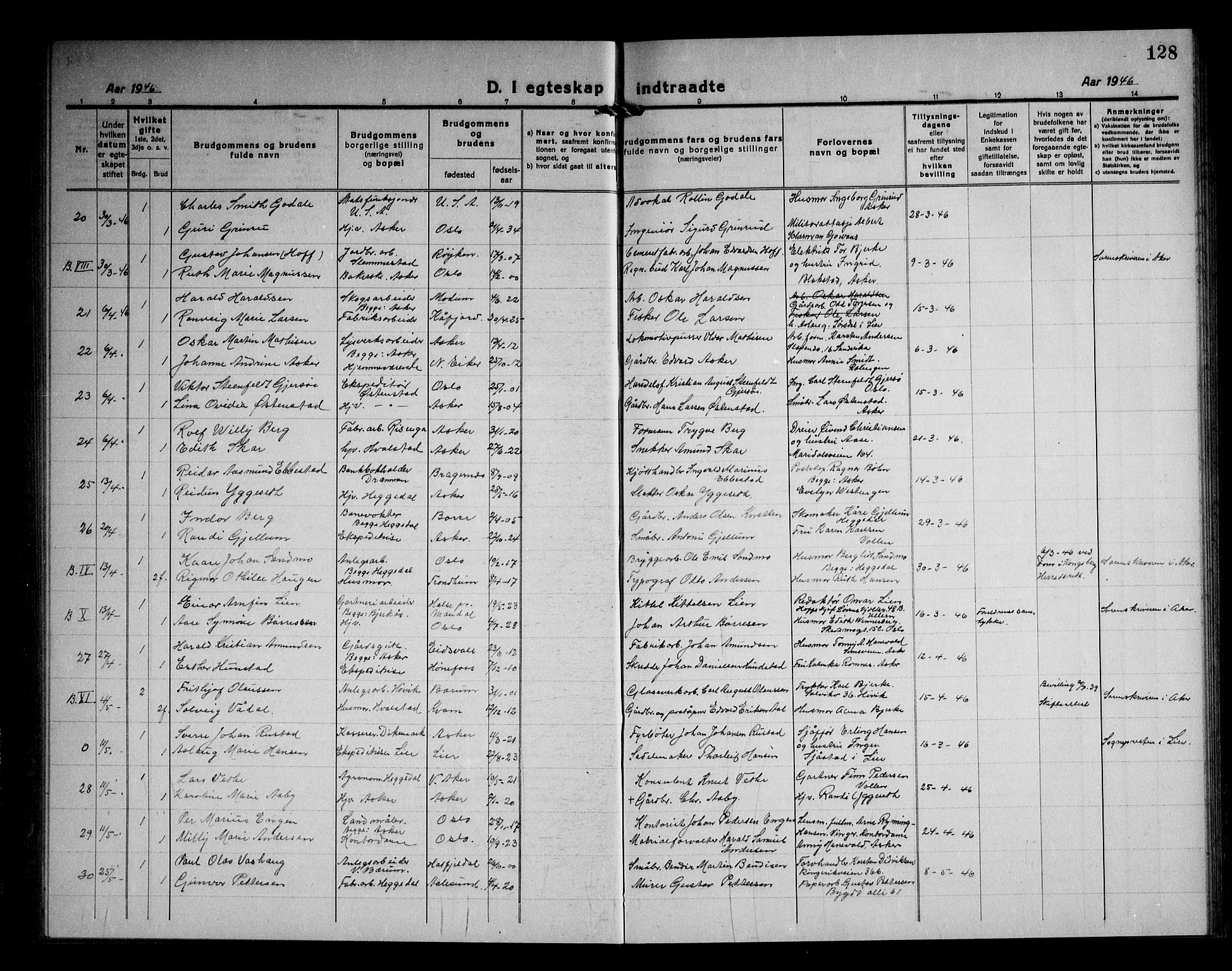 Asker prestekontor Kirkebøker, AV/SAO-A-10256a/F/Fa/L0020: Parish register (official) no. I 20, 1918-1948, p. 128