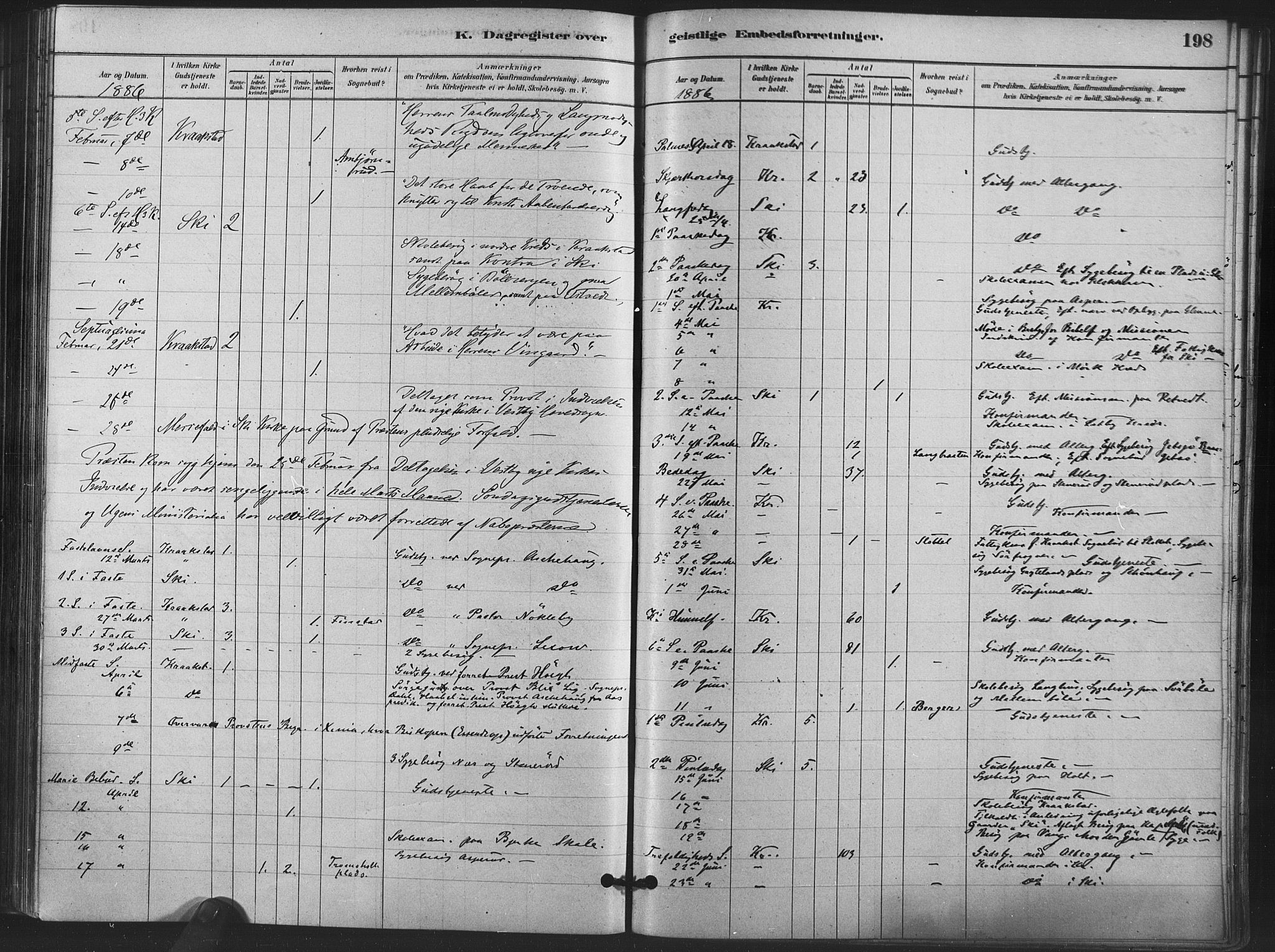 Kråkstad prestekontor Kirkebøker, AV/SAO-A-10125a/F/Fa/L0009: Parish register (official) no. I 9, 1880-1892, p. 198