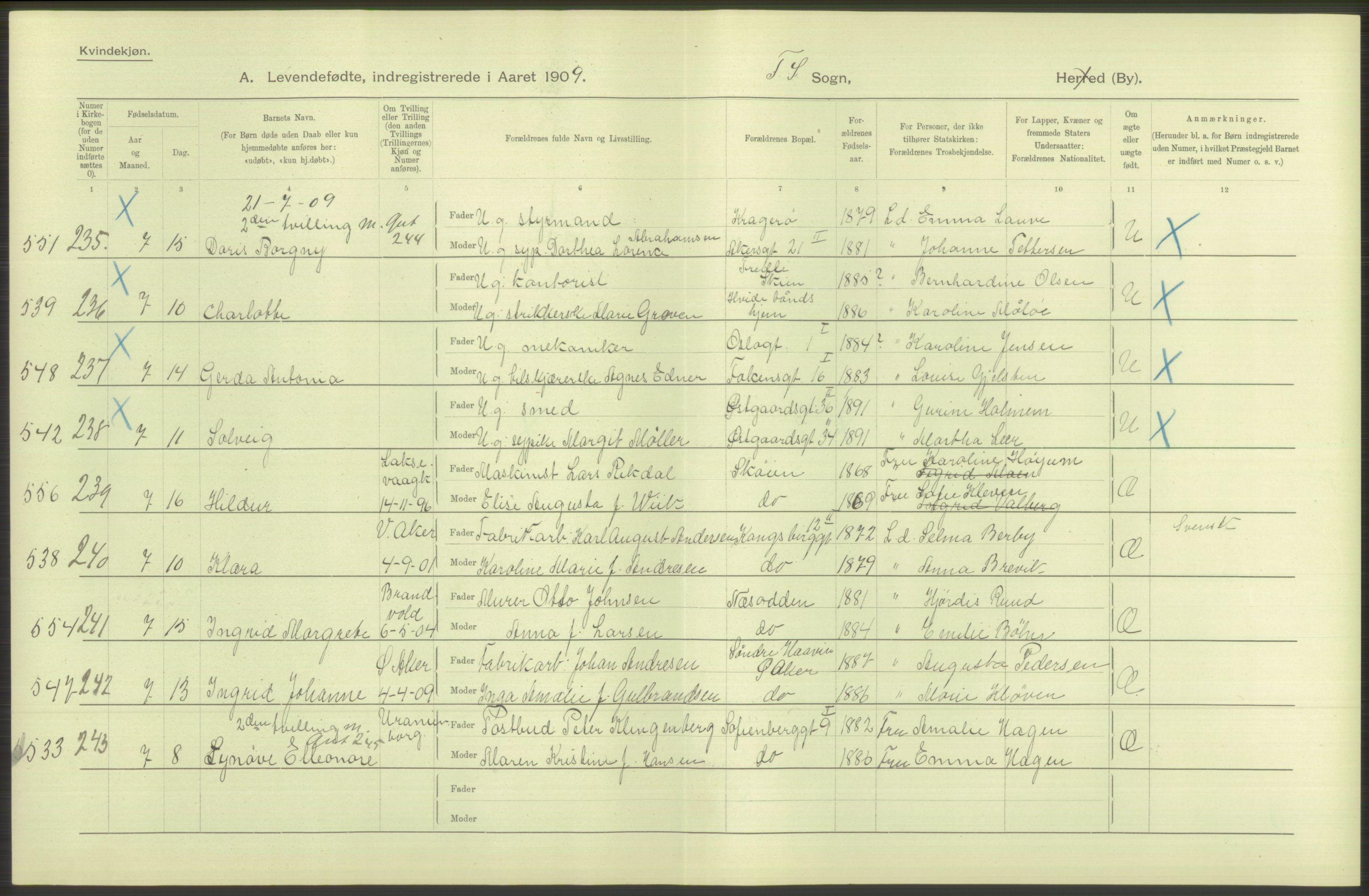 Statistisk sentralbyrå, Sosiodemografiske emner, Befolkning, RA/S-2228/D/Df/Dfa/Dfag/L0007: Kristiania: Levendefødte menn og kvinner., 1909, p. 520