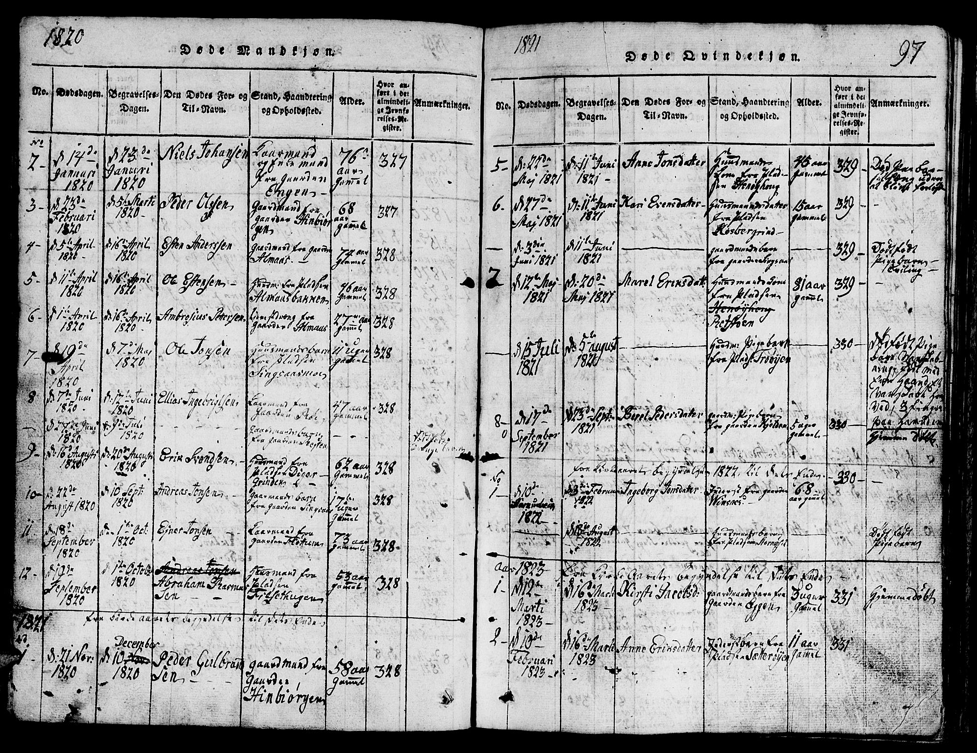 Ministerialprotokoller, klokkerbøker og fødselsregistre - Sør-Trøndelag, SAT/A-1456/688/L1026: Parish register (copy) no. 688C01, 1817-1860, p. 97
