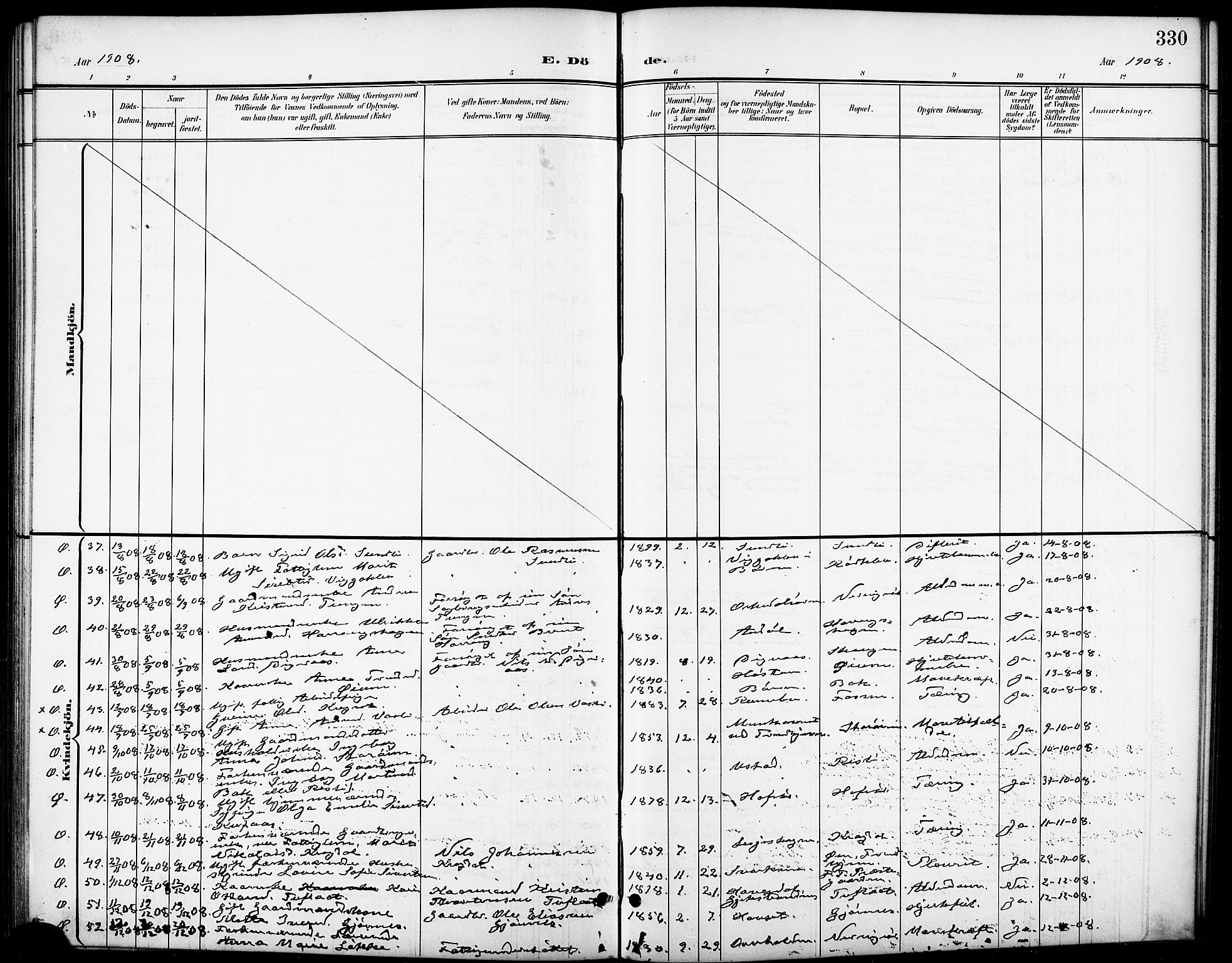 Ministerialprotokoller, klokkerbøker og fødselsregistre - Sør-Trøndelag, SAT/A-1456/668/L0819: Parish register (copy) no. 668C08, 1899-1912, p. 330