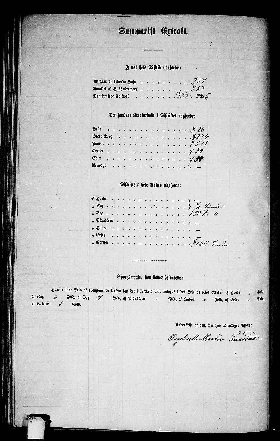 RA, 1865 census for Luster, 1865, p. 101