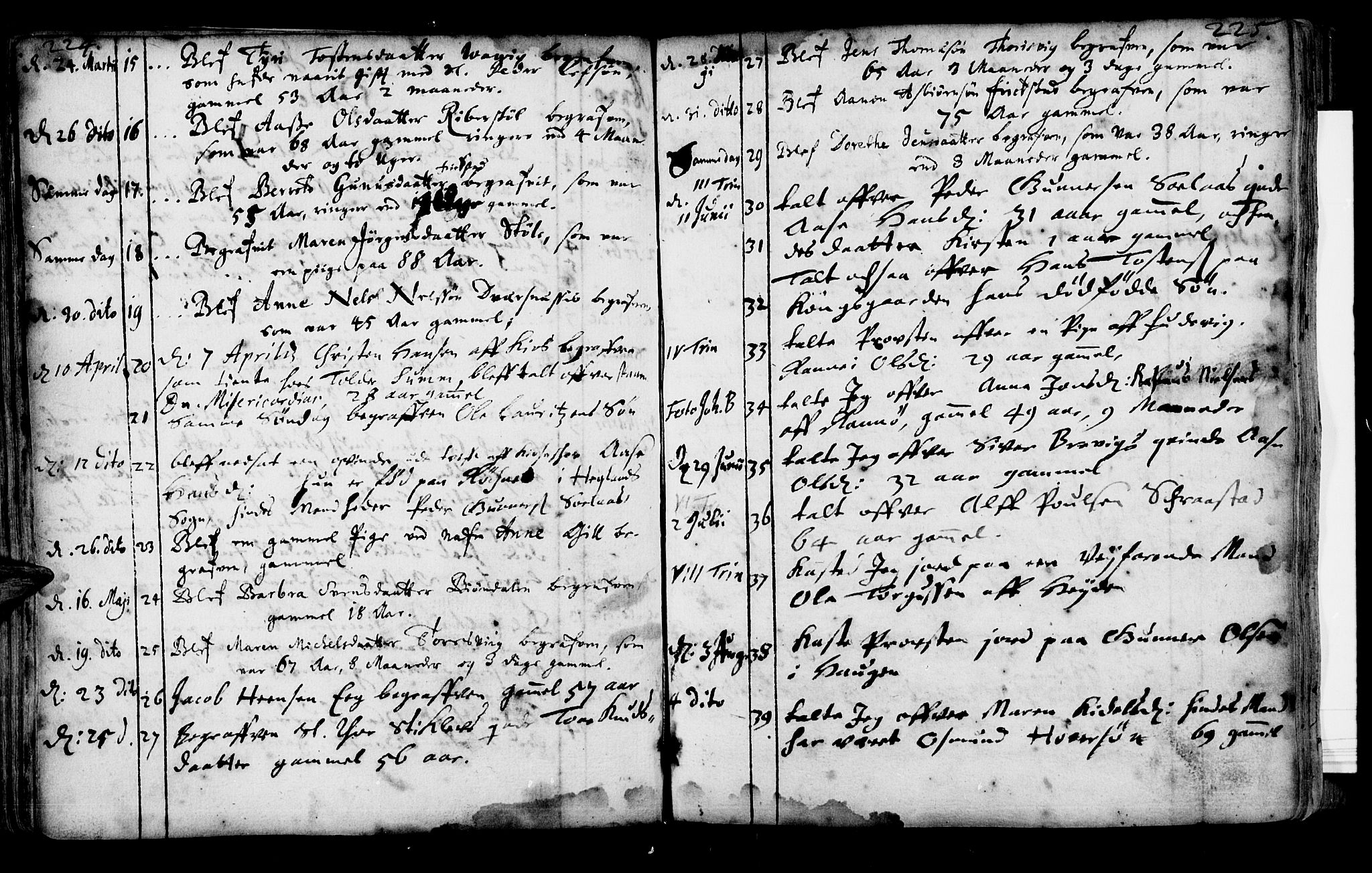 Oddernes sokneprestkontor, AV/SAK-1111-0033/F/Fa/Faa/L0001: Parish register (official) no. A 1, 1692-1718, p. 224-225