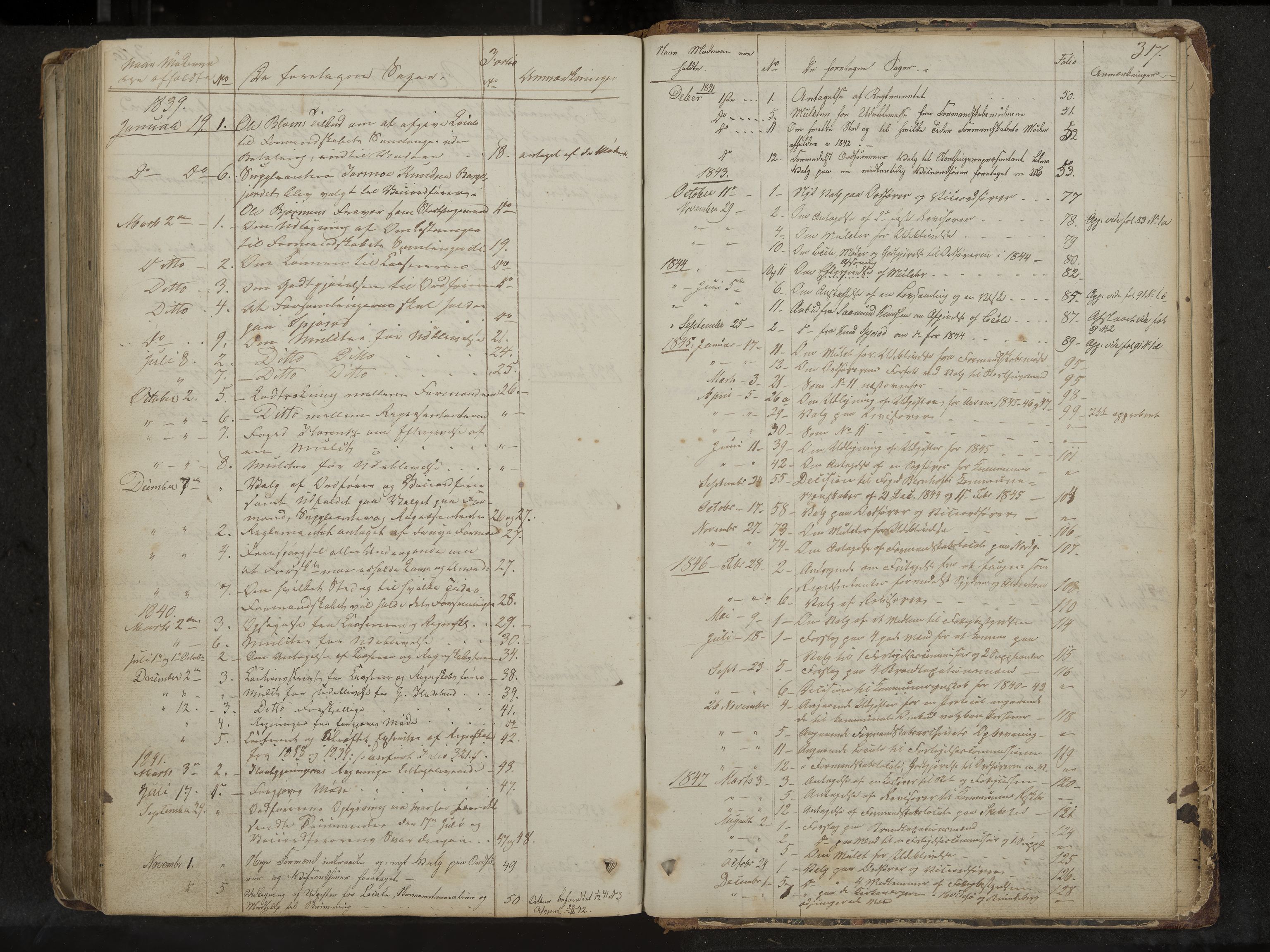 Kviteseid formannskap og sentraladministrasjon, IKAK/0829021/A/Aa/L0001: Møtebok med register, 1837-1866, p. 317