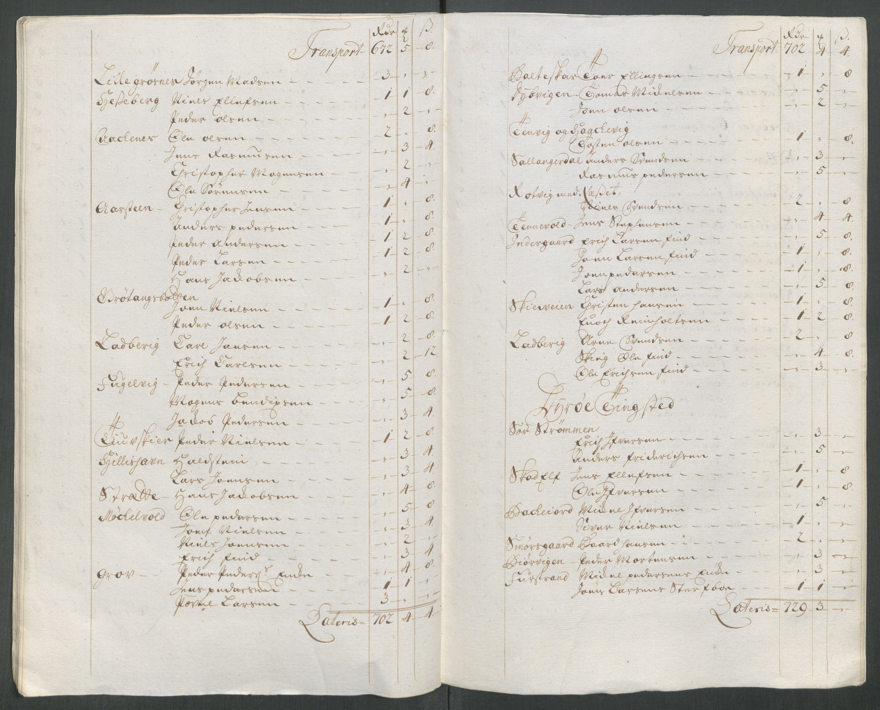 Rentekammeret inntil 1814, Reviderte regnskaper, Fogderegnskap, AV/RA-EA-4092/R68/L4763: Fogderegnskap Senja og Troms, 1717, p. 187