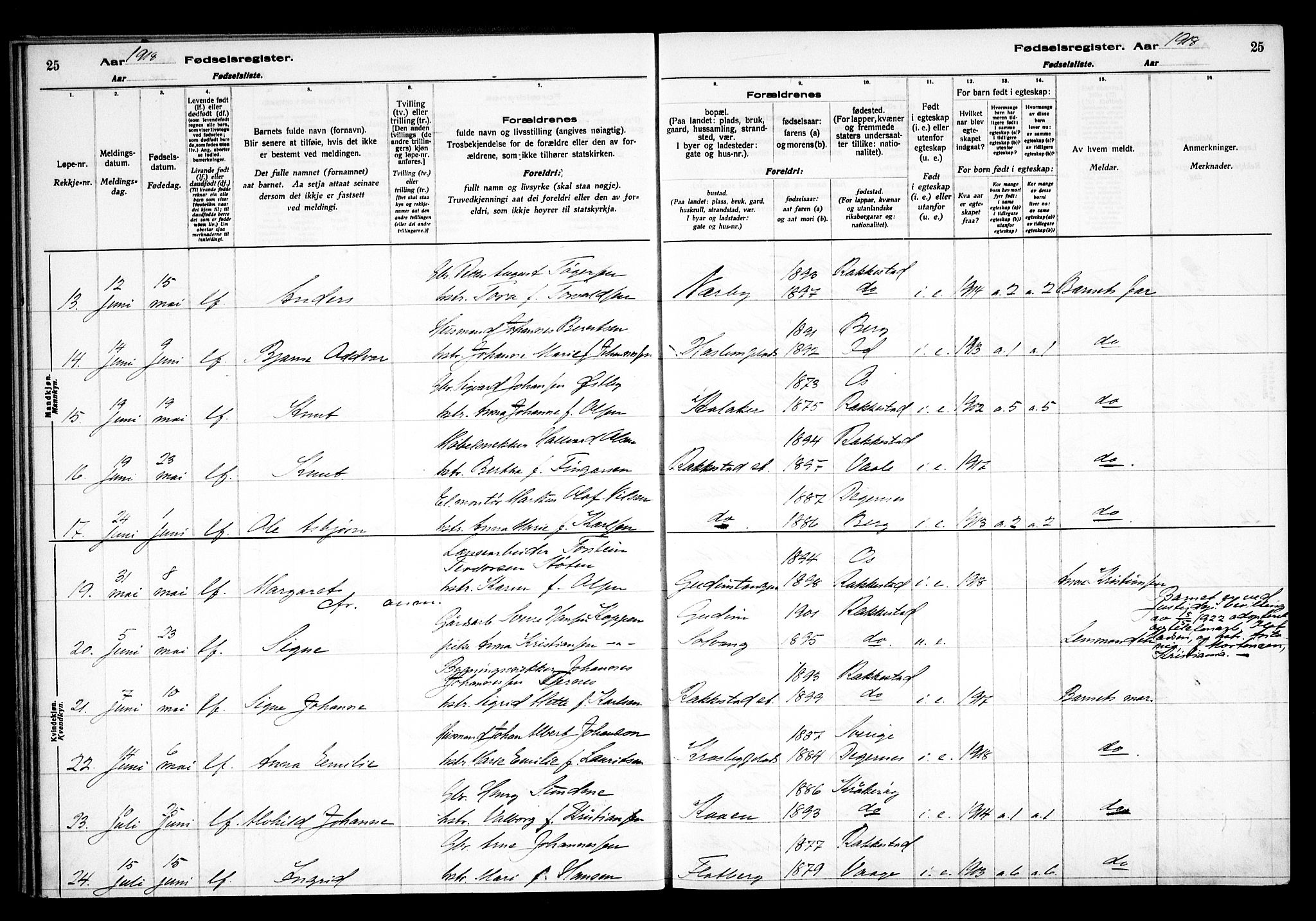 Rakkestad prestekontor Kirkebøker, AV/SAO-A-2008/J/Ja/L0001: Birth register no. I 1, 1916-1936, p. 25