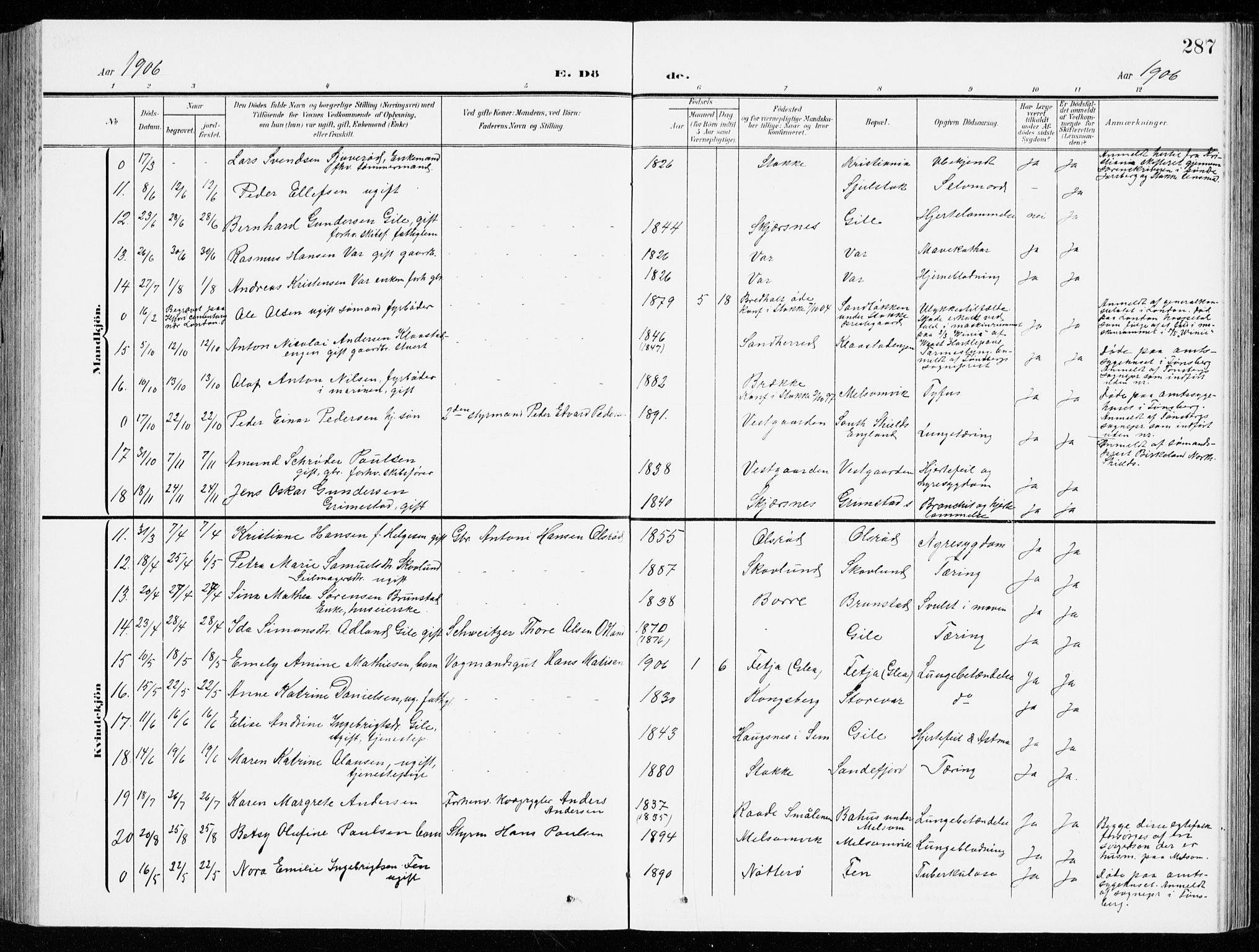 Stokke kirkebøker, AV/SAKO-A-320/G/Ga/L0001: Parish register (copy) no. I 1, 1904-1940, p. 287