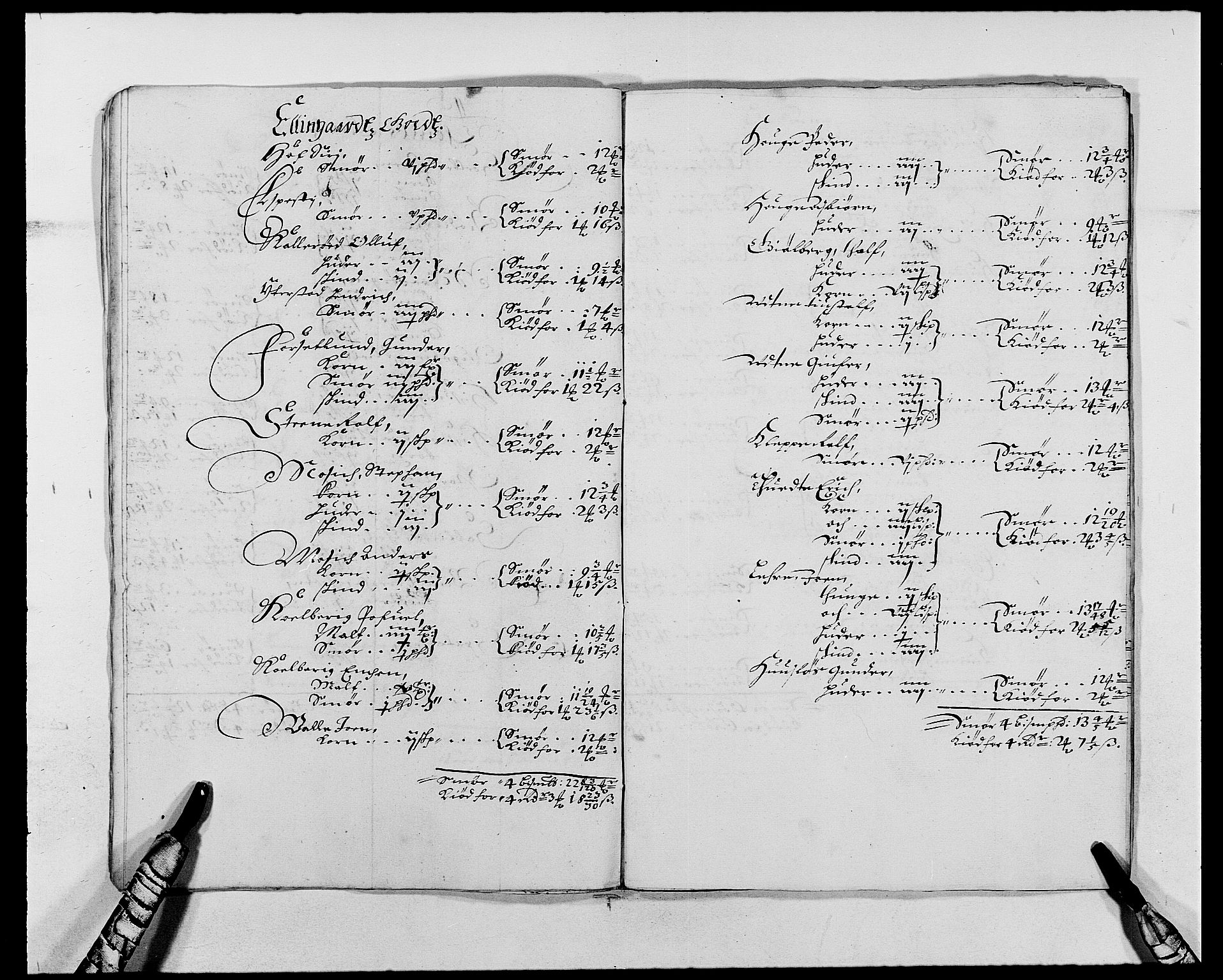 Rentekammeret inntil 1814, Reviderte regnskaper, Fogderegnskap, AV/RA-EA-4092/R03/L0111: Fogderegnskap Onsøy, Tune, Veme og Åbygge fogderi, 1680, p. 171