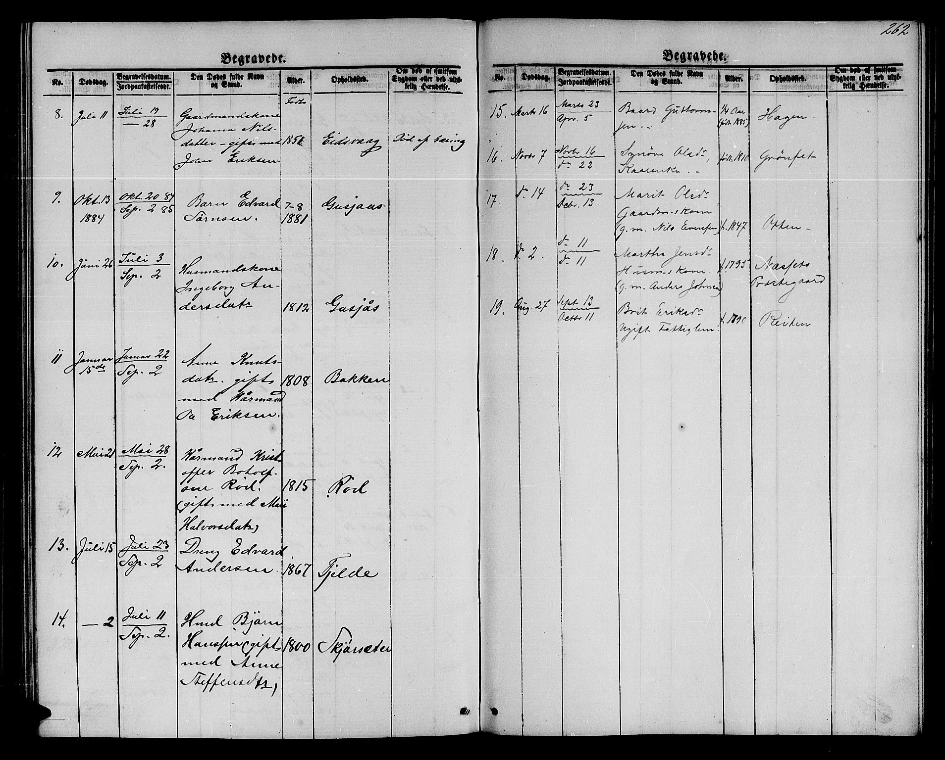 Ministerialprotokoller, klokkerbøker og fødselsregistre - Møre og Romsdal, AV/SAT-A-1454/551/L0630: Parish register (copy) no. 551C02, 1867-1885, p. 262