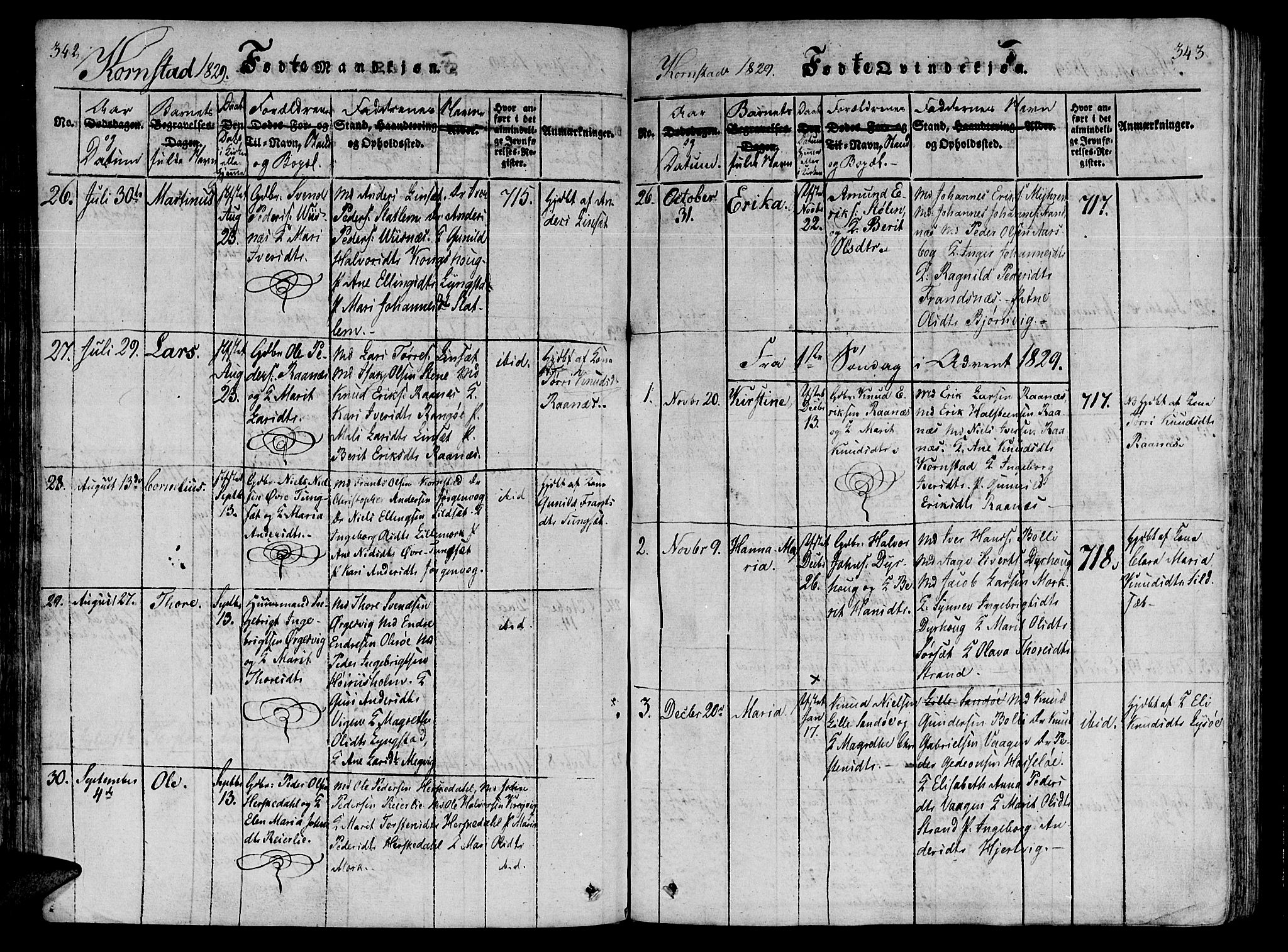 Ministerialprotokoller, klokkerbøker og fødselsregistre - Møre og Romsdal, SAT/A-1454/568/L0800: Parish register (official) no. 568A09 /3, 1820-1830, p. 342-343