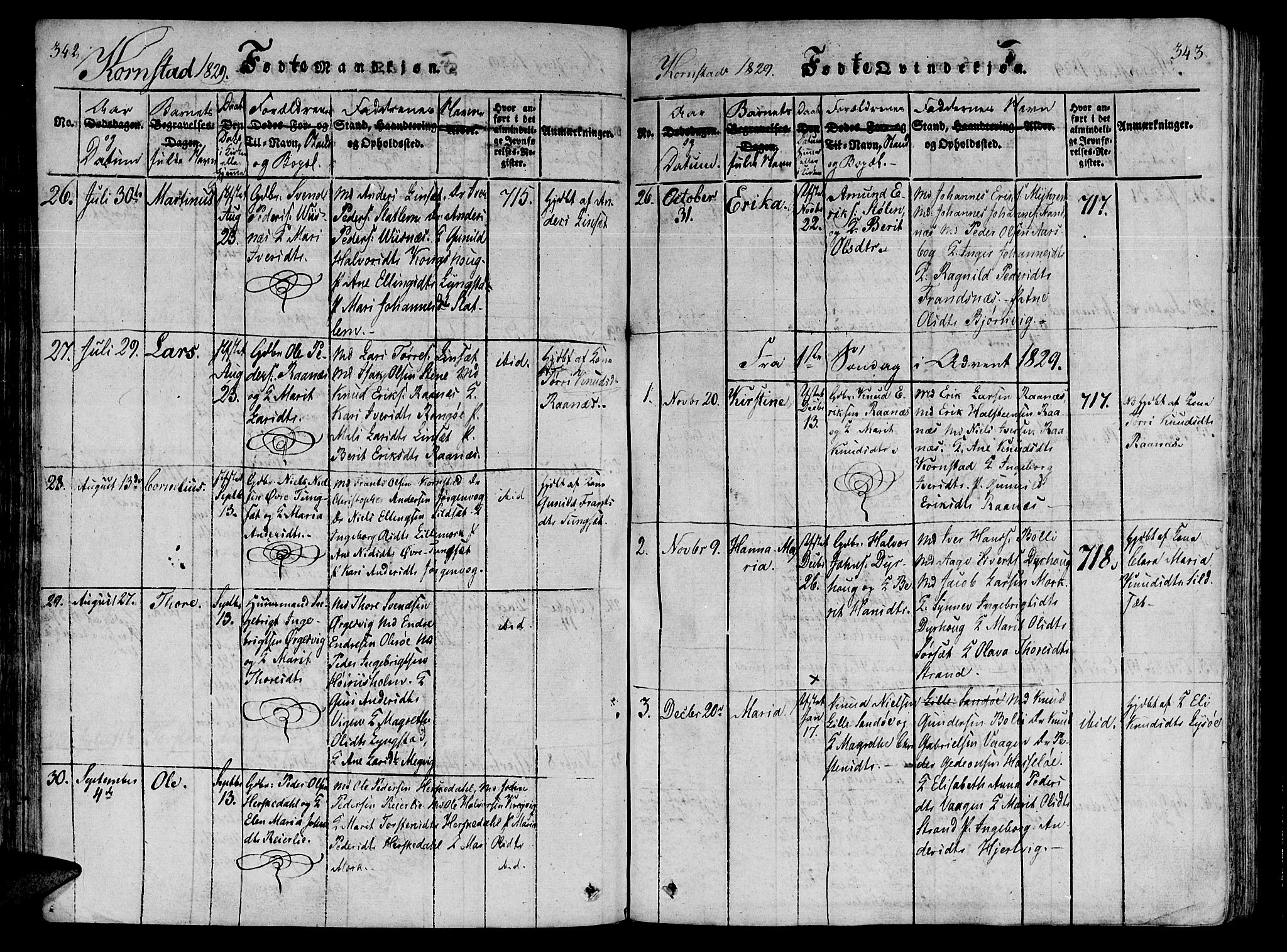 Ministerialprotokoller, klokkerbøker og fødselsregistre - Møre og Romsdal, AV/SAT-A-1454/568/L0800: Parish register (official) no. 568A09 /3, 1820-1830, p. 342-343