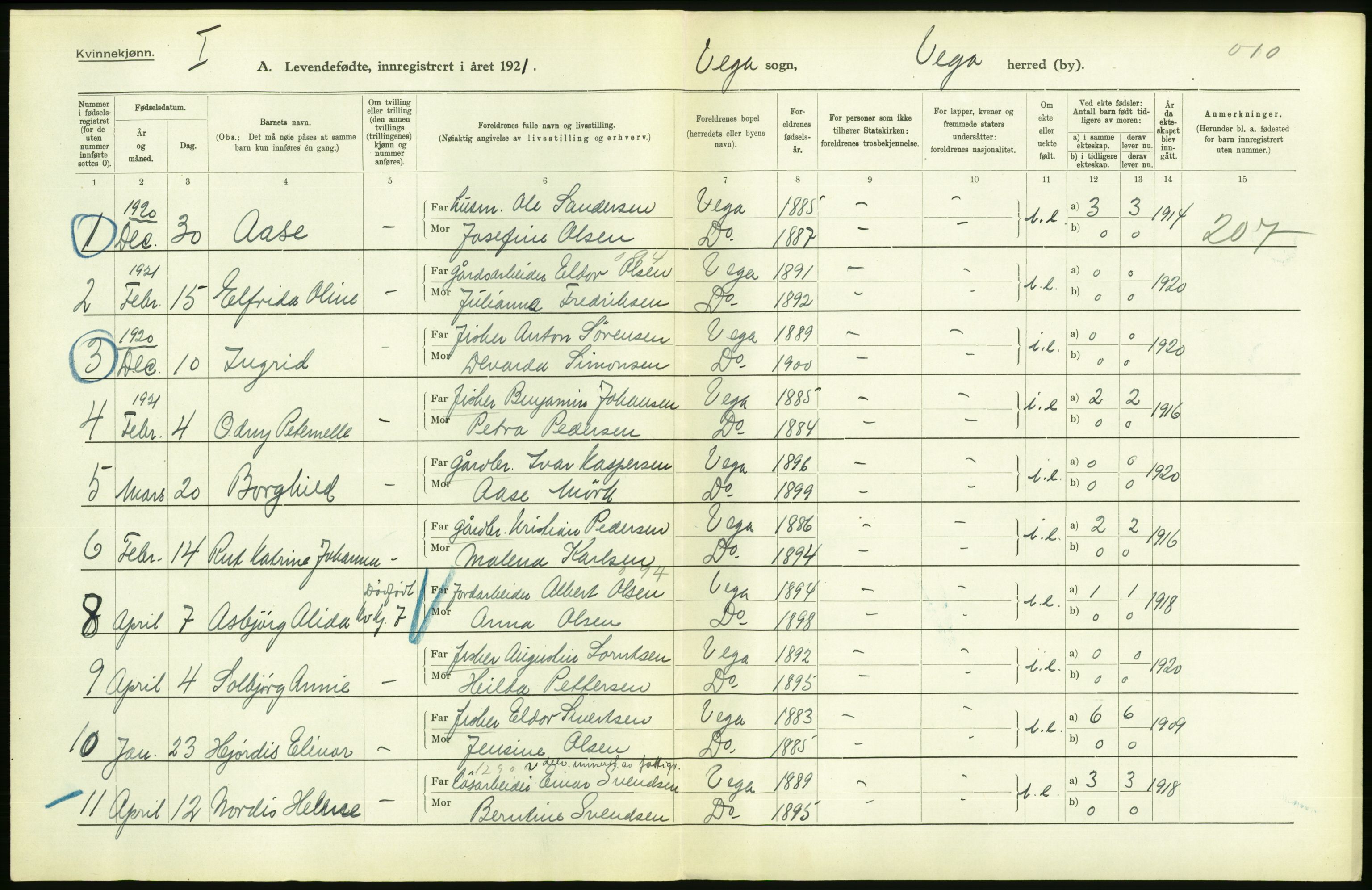 Statistisk sentralbyrå, Sosiodemografiske emner, Befolkning, RA/S-2228/D/Df/Dfc/Dfca/L0049: Nordland fylke: Levendefødte menn og kvinner. Bygder., 1921, p. 32