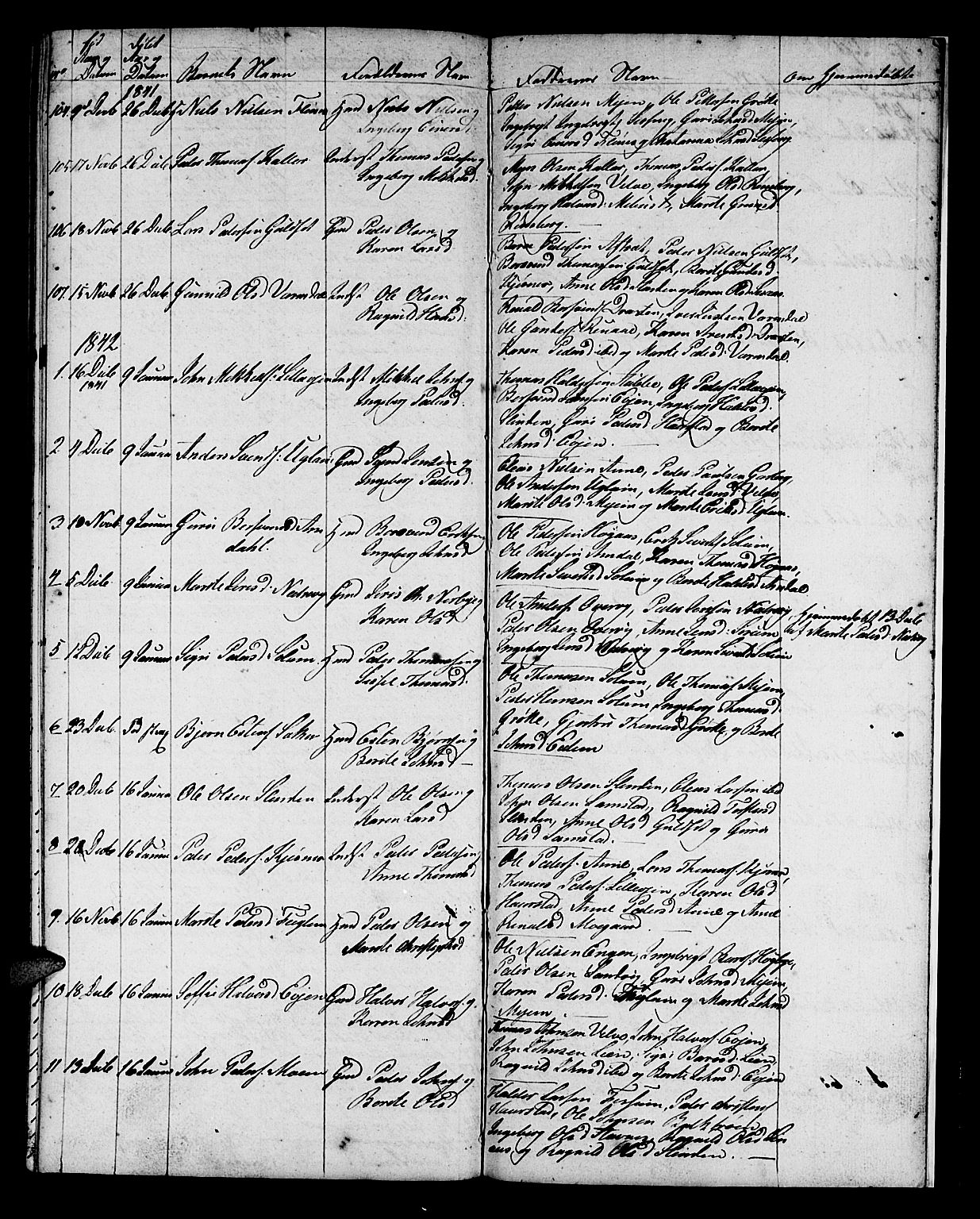 Ministerialprotokoller, klokkerbøker og fødselsregistre - Sør-Trøndelag, AV/SAT-A-1456/695/L1153: Parish register (copy) no. 695C04, 1832-1842