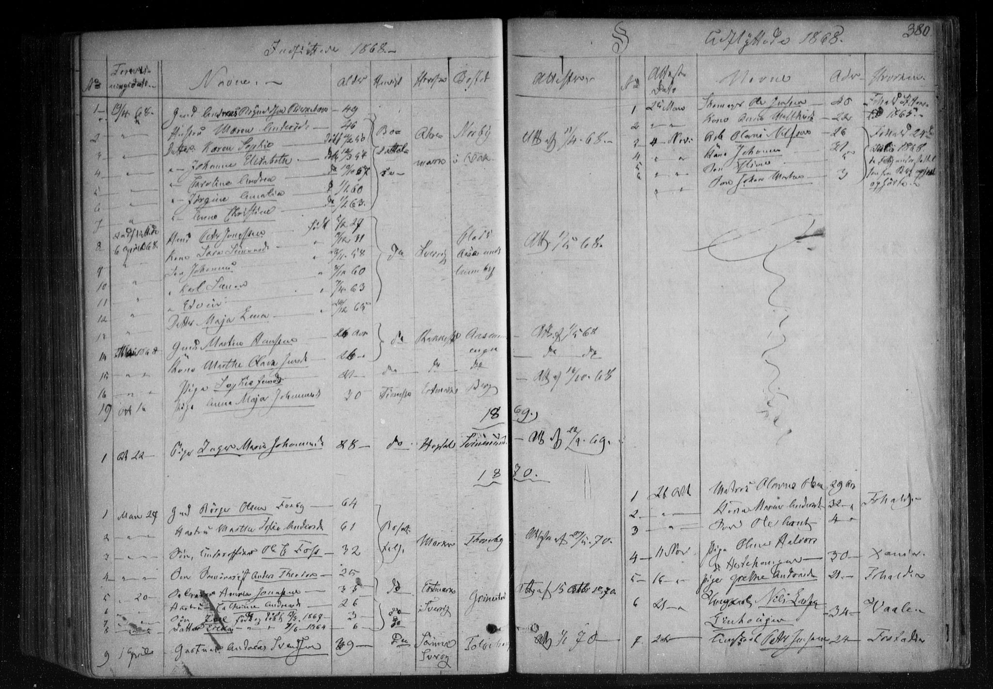 Berg prestekontor Kirkebøker, SAO/A-10902/F/Fa/L0005: Parish register (official) no. I 5, 1861-1877, p. 380