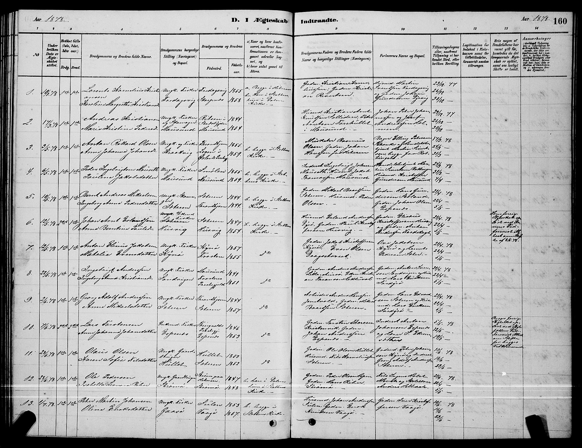 Ministerialprotokoller, klokkerbøker og fødselsregistre - Sør-Trøndelag, AV/SAT-A-1456/640/L0585: Parish register (copy) no. 640C03, 1878-1891, p. 160