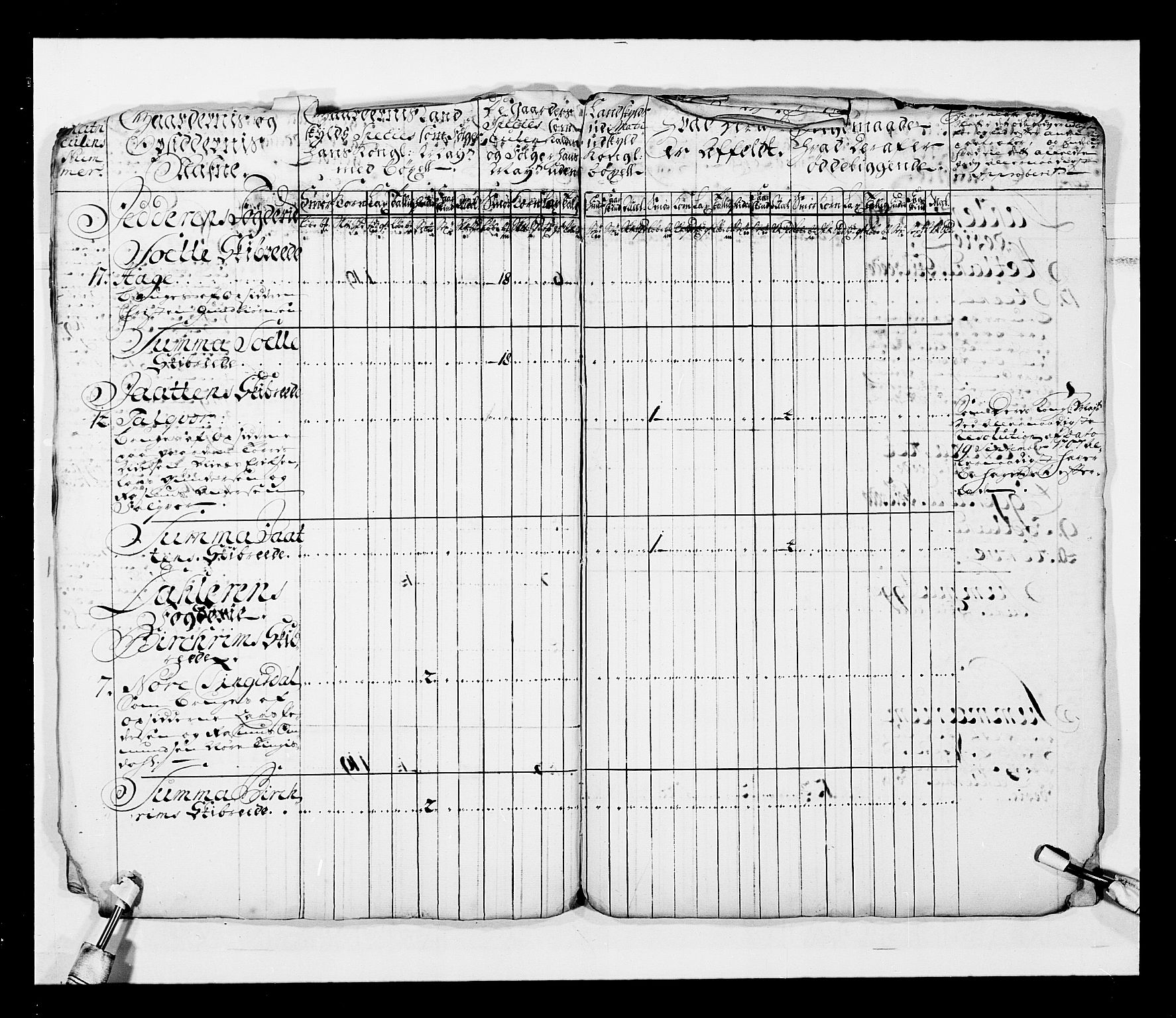 Stattholderembetet 1572-1771, AV/RA-EA-2870/Ek/L0038/0001: Jordebøker o.a. 1720-1728 vedkommende krongodset: / Krongods i Akershus bispedømme og Kristiansand bispedømme, 1720-1722, p. 164