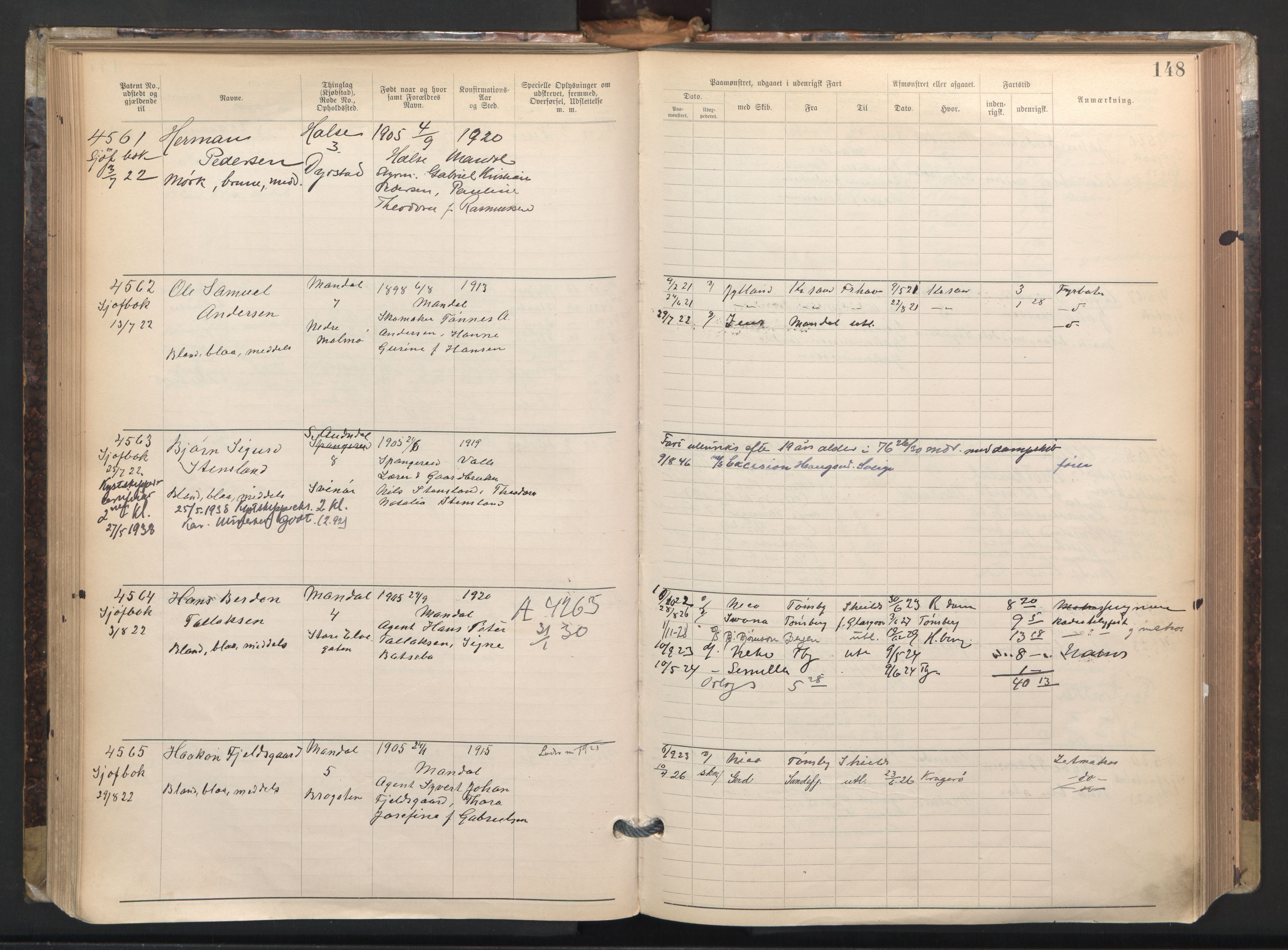 Mandal mønstringskrets, AV/SAK-2031-0016/F/Fa/L0003: Annotasjonsrulle nr 3831-4730 med register, L-5, 1900-1948, p. 172