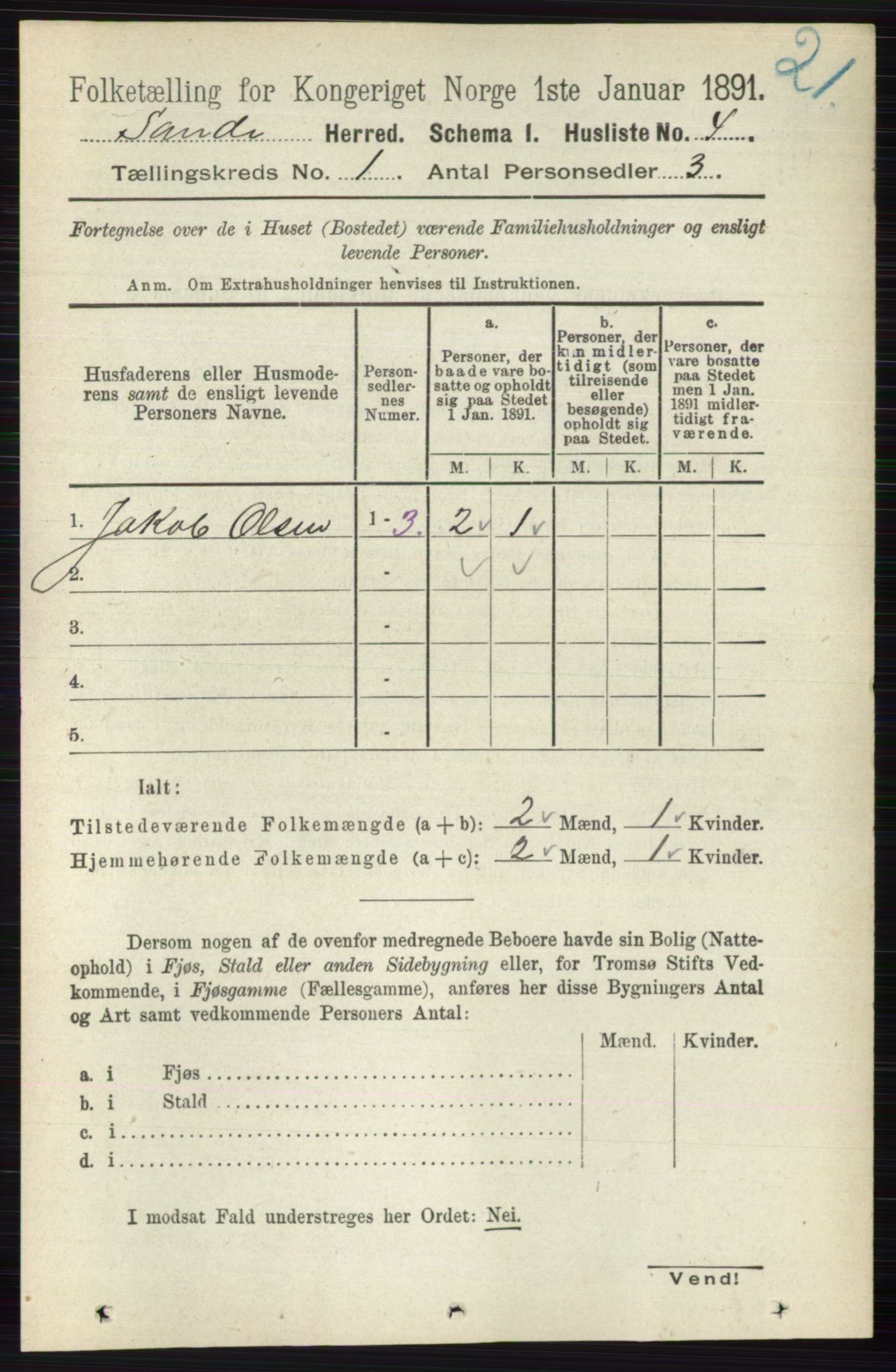 RA, 1891 census for 0713 Sande, 1891, p. 28