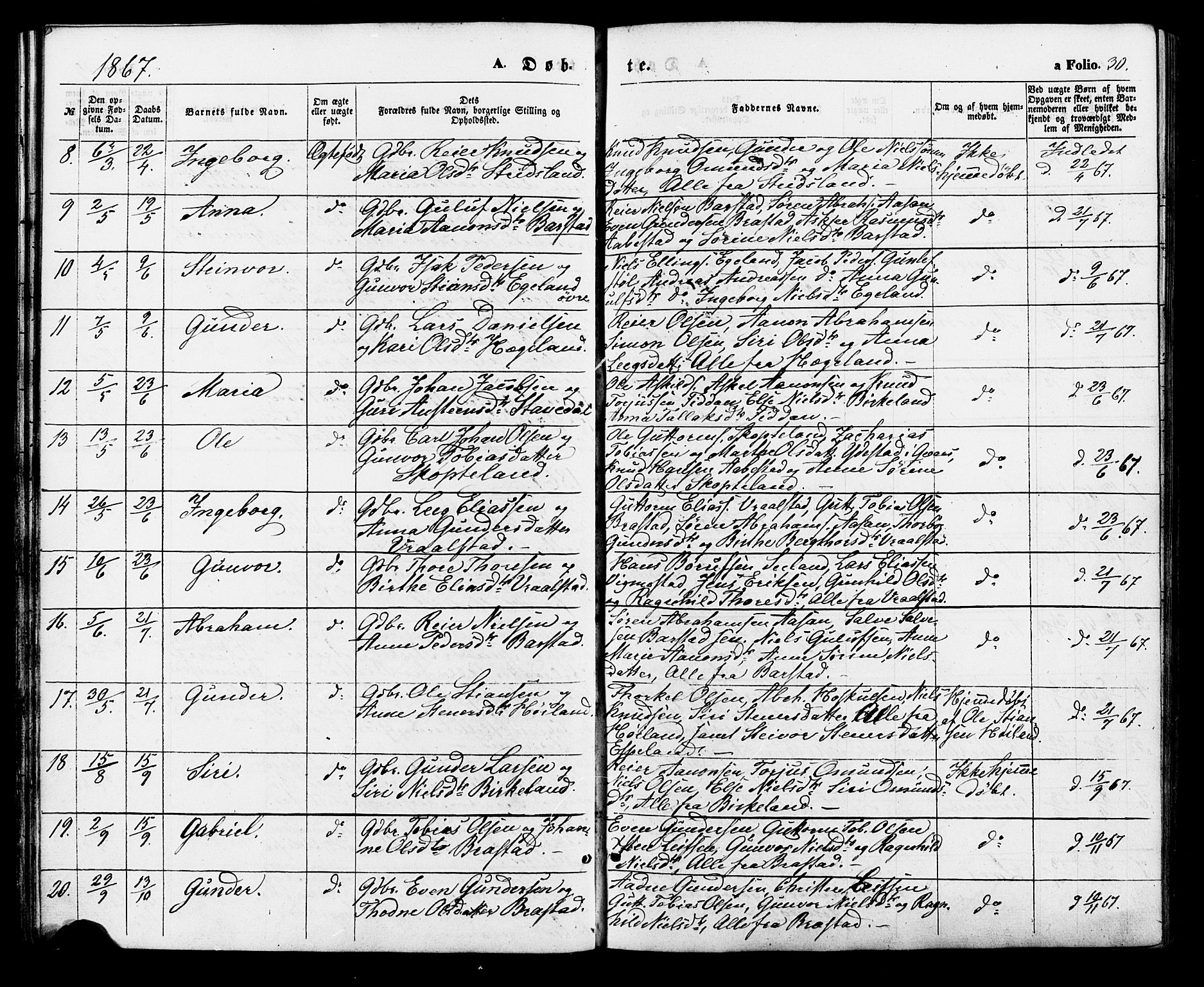 Nord-Audnedal sokneprestkontor, SAK/1111-0032/F/Fa/Faa/L0002: Parish register (official) no. A 2, 1857-1882, p. 30