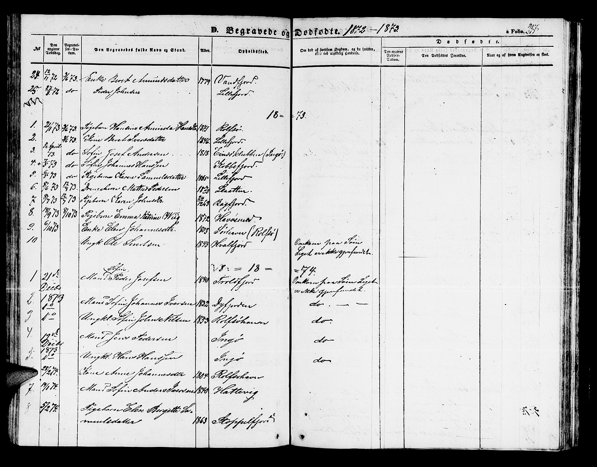 Måsøy sokneprestkontor, AV/SATØ-S-1348/H/Hb/L0001klokker: Parish register (copy) no. 1, 1852-1877, p. 244