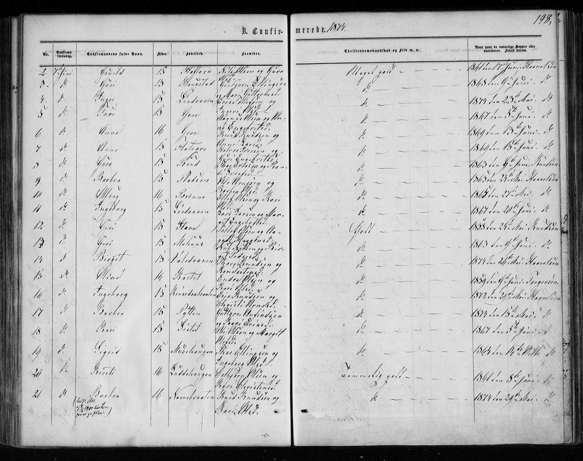 Gol kirkebøker, SAKO/A-226/F/Fa/L0003: Parish register (official) no. I 3, 1863-1875, p. 198