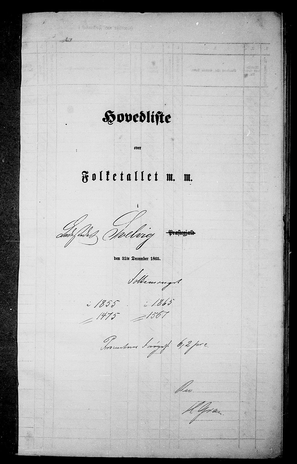 RA, 1865 census for Strømm, 1865, p. 56