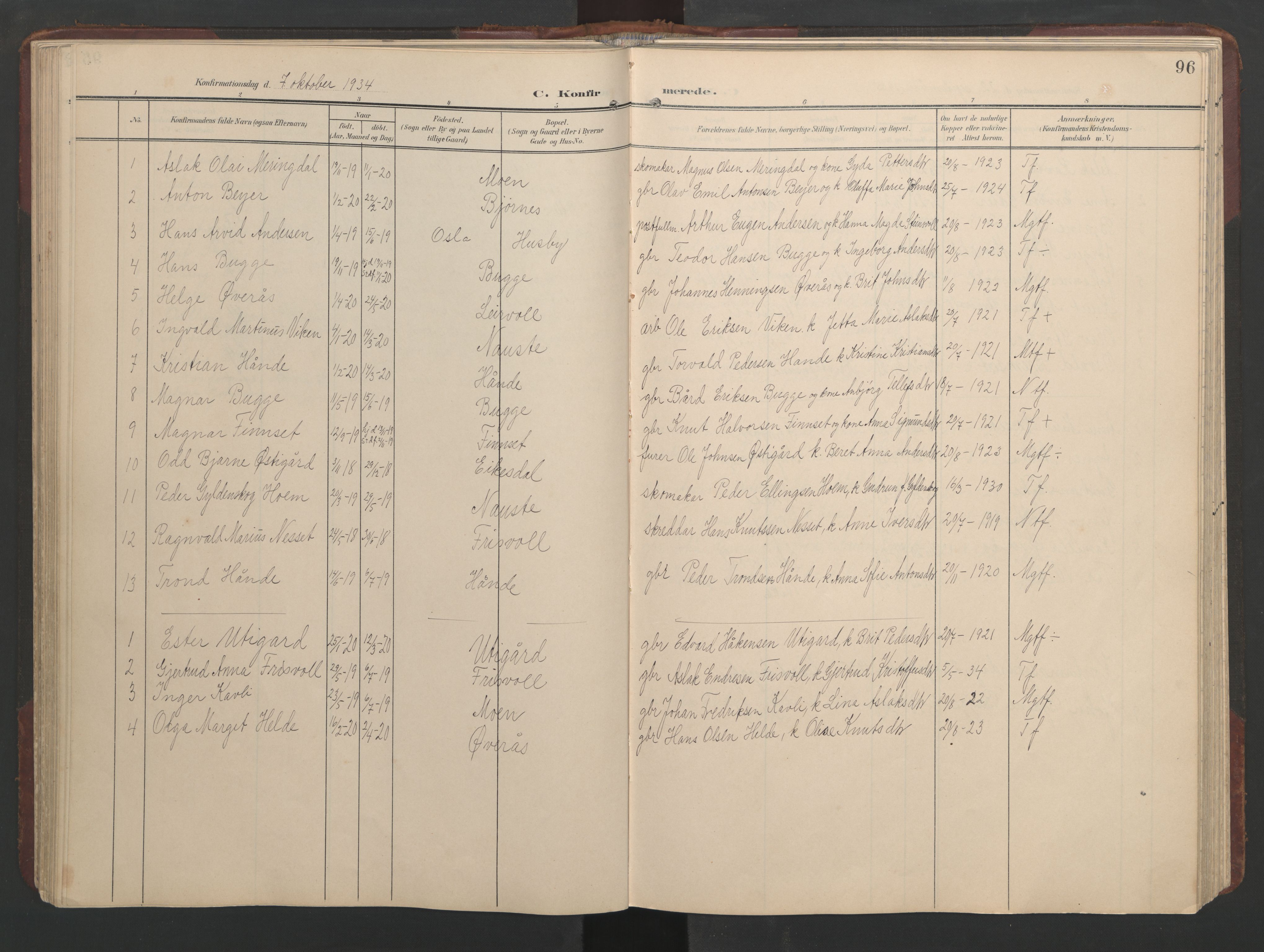 Ministerialprotokoller, klokkerbøker og fødselsregistre - Møre og Romsdal, SAT/A-1454/552/L0639: Parish register (copy) no. 552C02, 1903-1960, p. 96