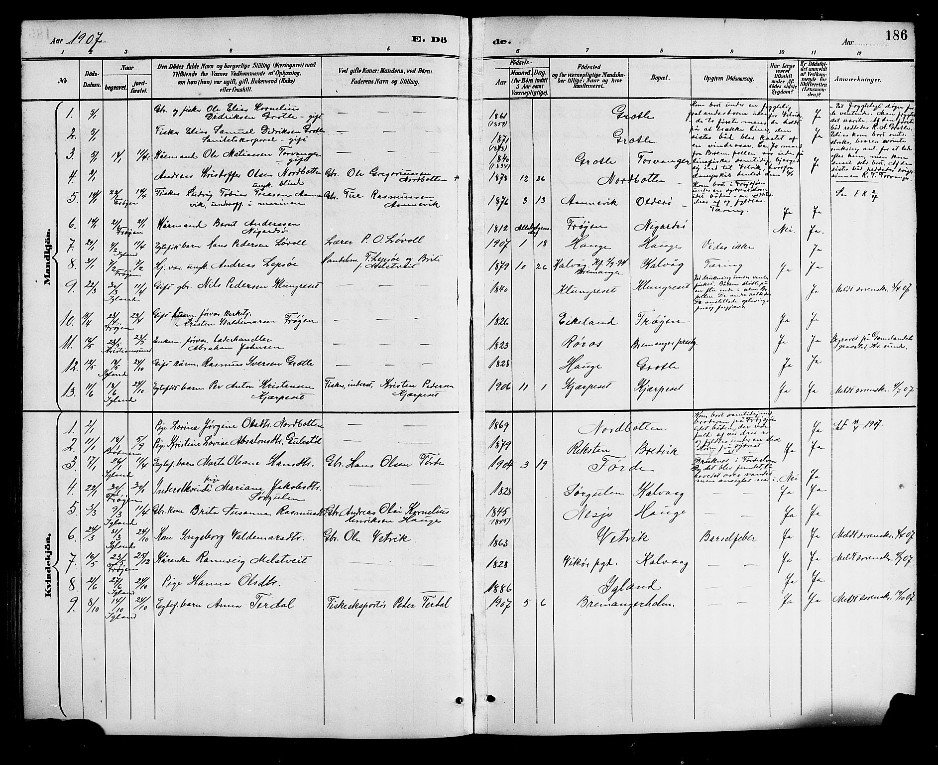 Bremanger sokneprestembete, SAB/A-82201/H/Hab/Haba/L0003: Parish register (copy) no. A 3, 1890-1908, p. 186