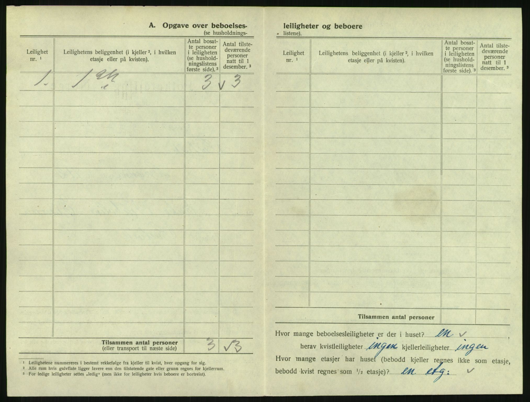 SAKO, 1920 census for Svelvik, 1920, p. 510