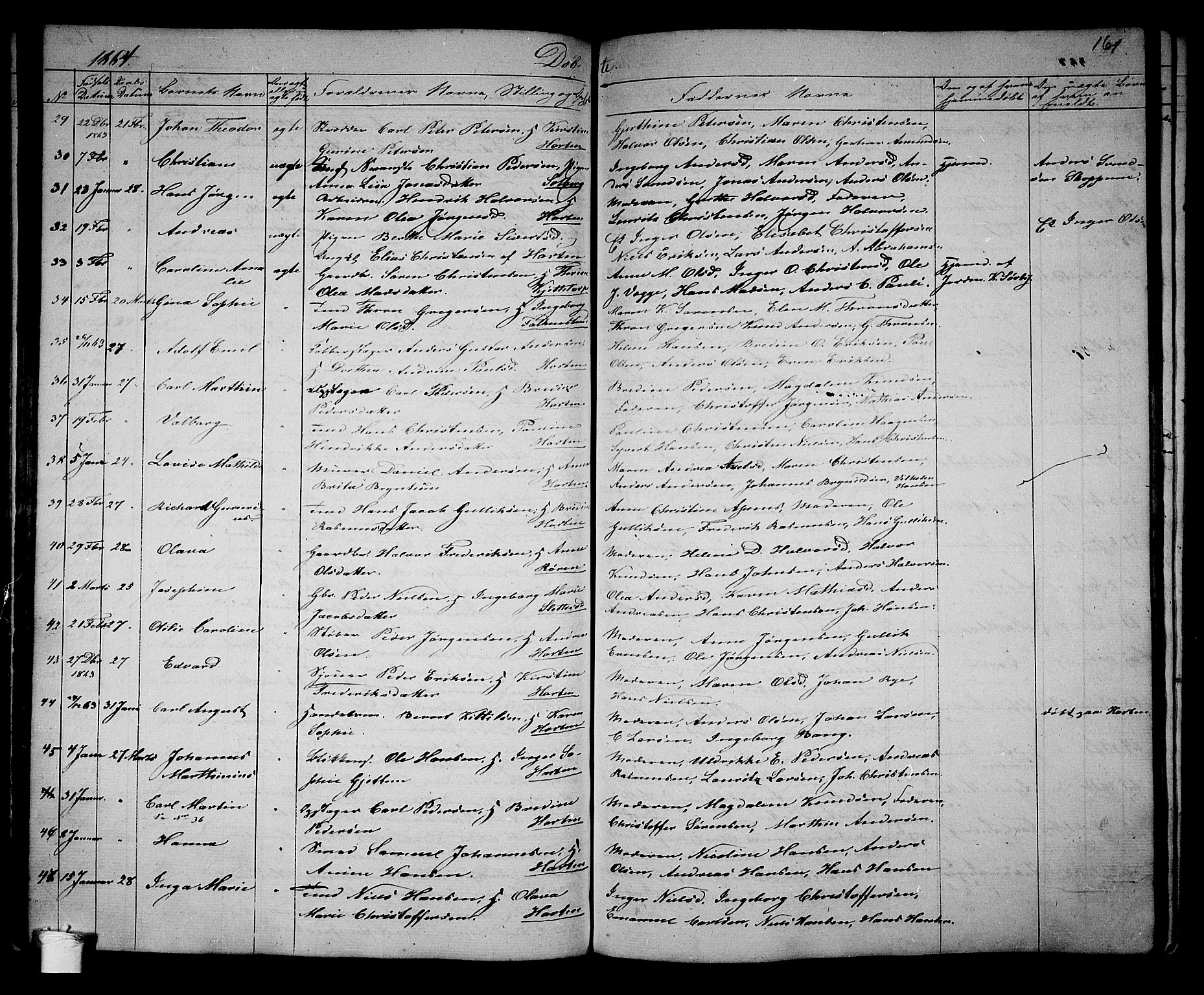 Borre kirkebøker, SAKO/A-338/G/Ga/L0002: Parish register (copy) no. I 2, 1852-1871, p. 161