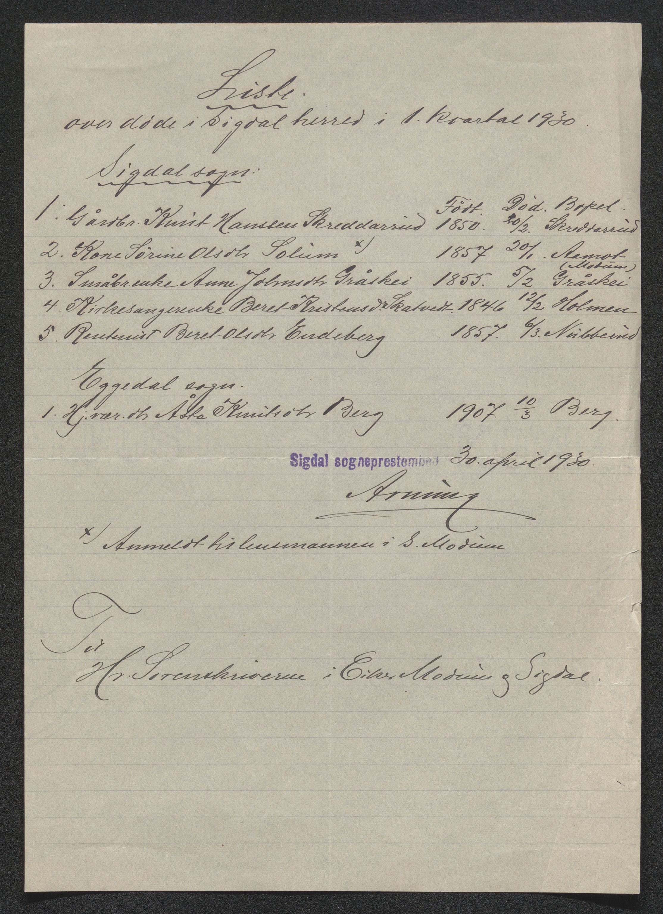 Eiker, Modum og Sigdal sorenskriveri, AV/SAKO-A-123/H/Ha/Hab/L0046: Dødsfallsmeldinger, 1930-1931, p. 5