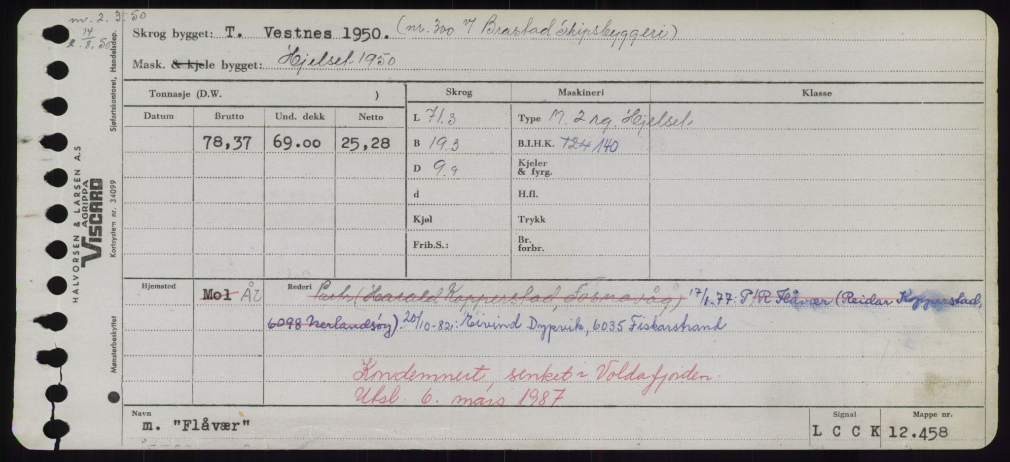 Sjøfartsdirektoratet med forløpere, Skipsmålingen, RA/S-1627/H/Hd/L0011: Fartøy, Fla-Får, p. 103