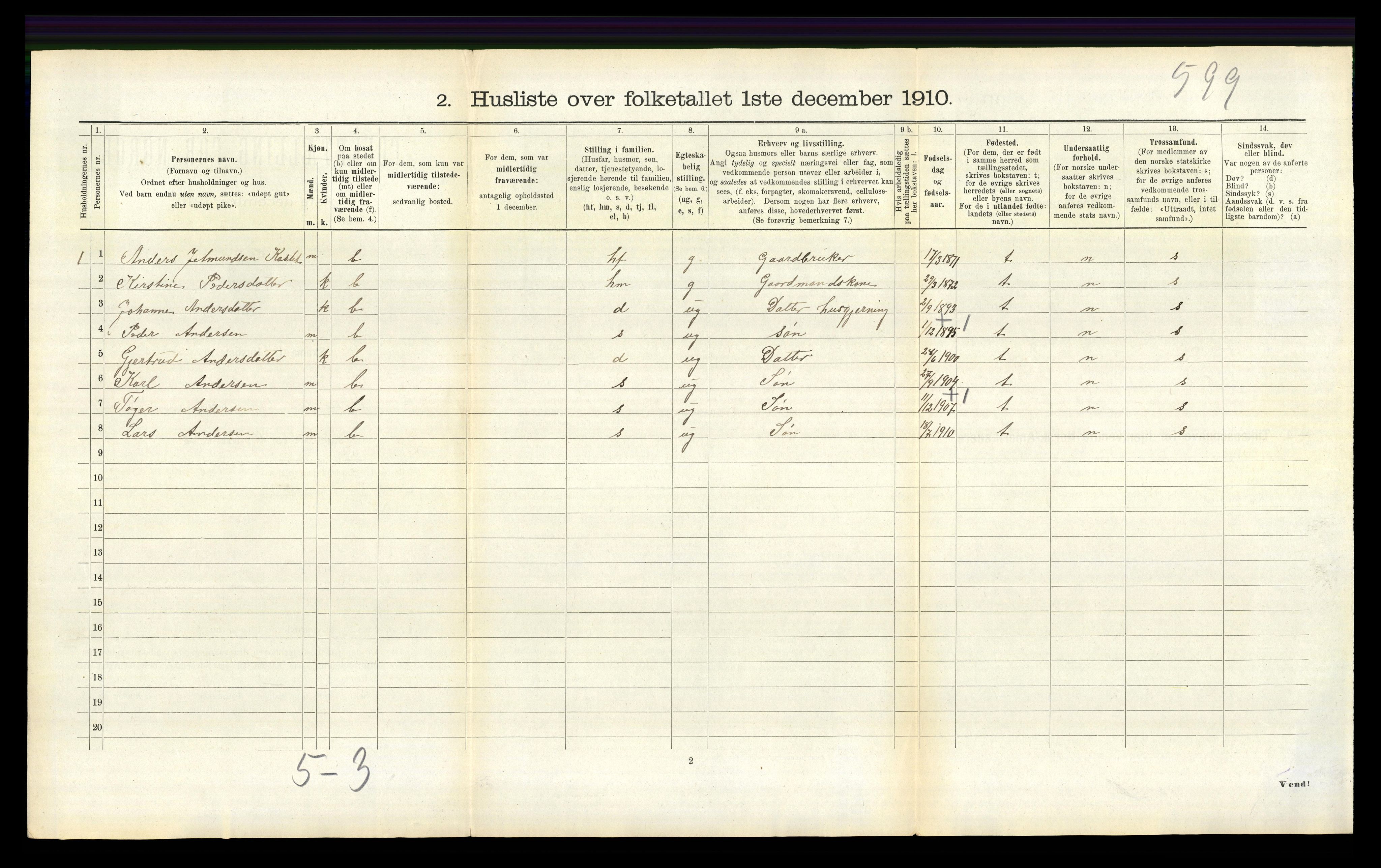 RA, 1910 census for Jostedal, 1910, p. 206