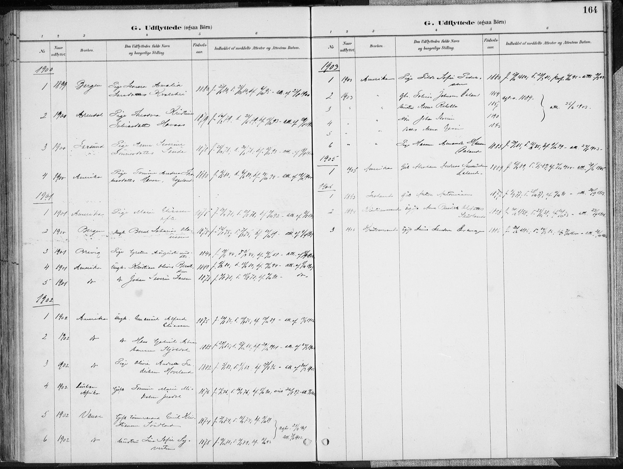 Herad sokneprestkontor, AV/SAK-1111-0018/F/Fa/Faa/L0006: Parish register (official) no. A 6, 1887-1907, p. 164